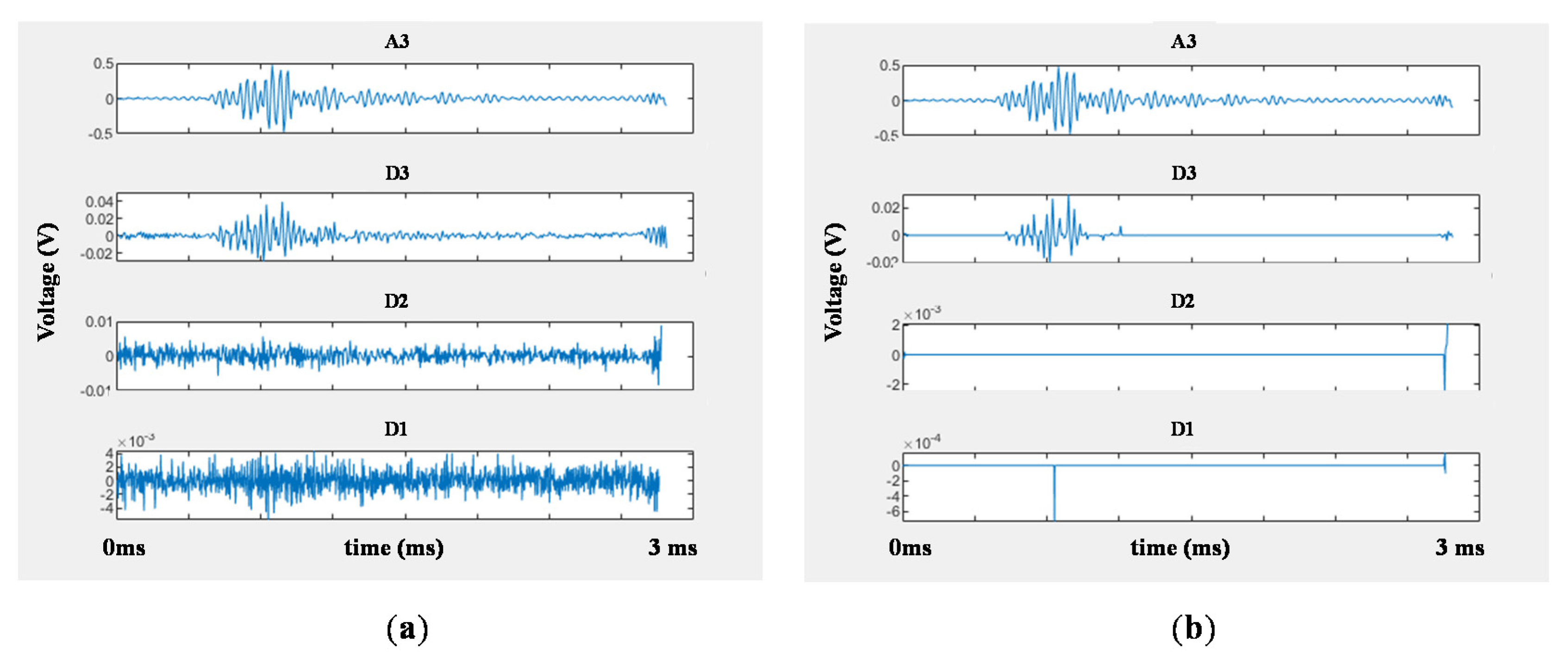 Materials 13 05207 g011 Materials 13 05207 g011