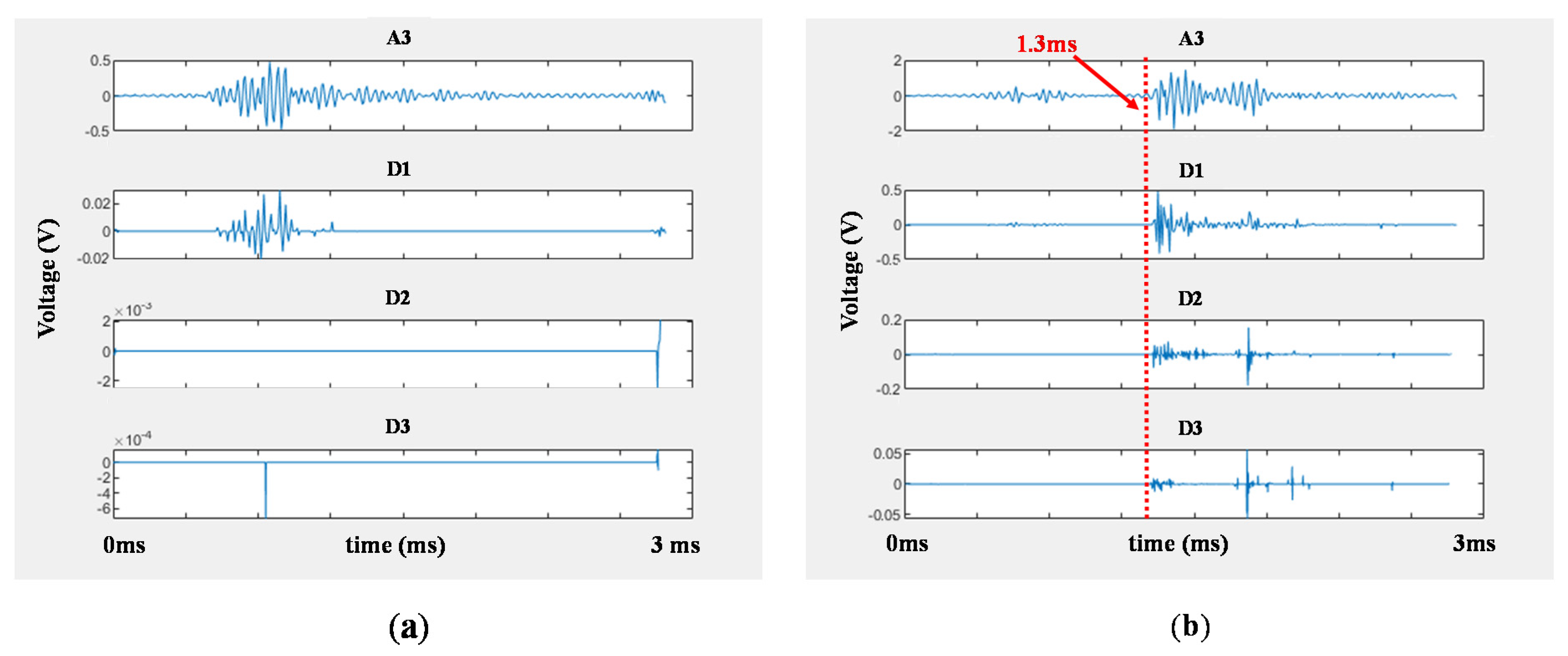 Materials 13 05207 g013 Materials 13 05207 g013