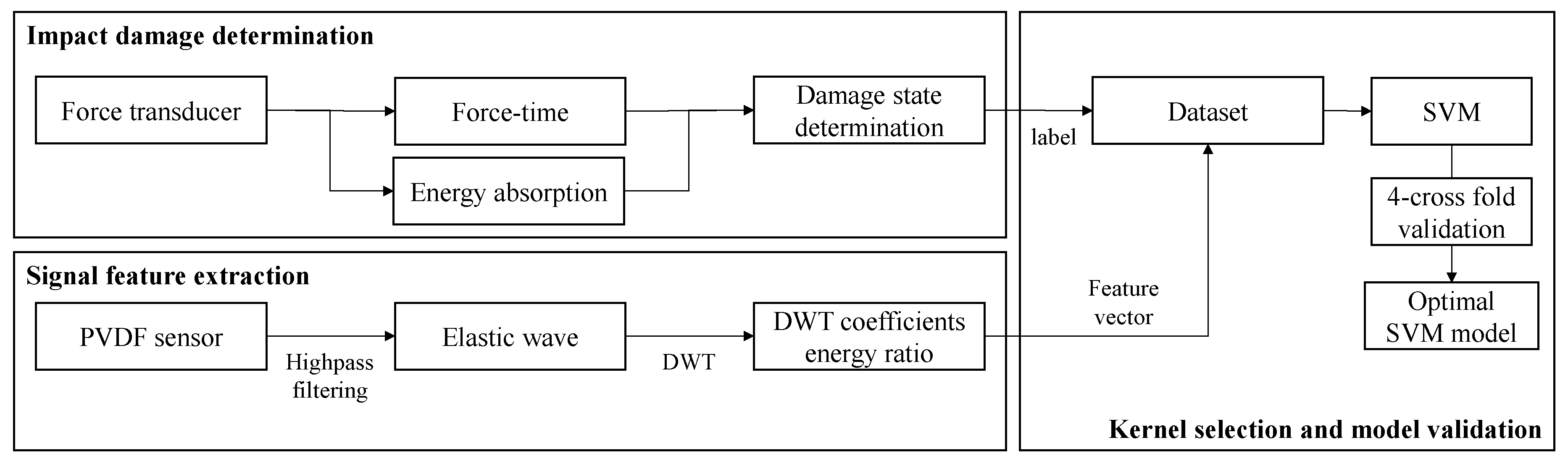 Materials 13 05207 g016 Materials 13 05207 g016
