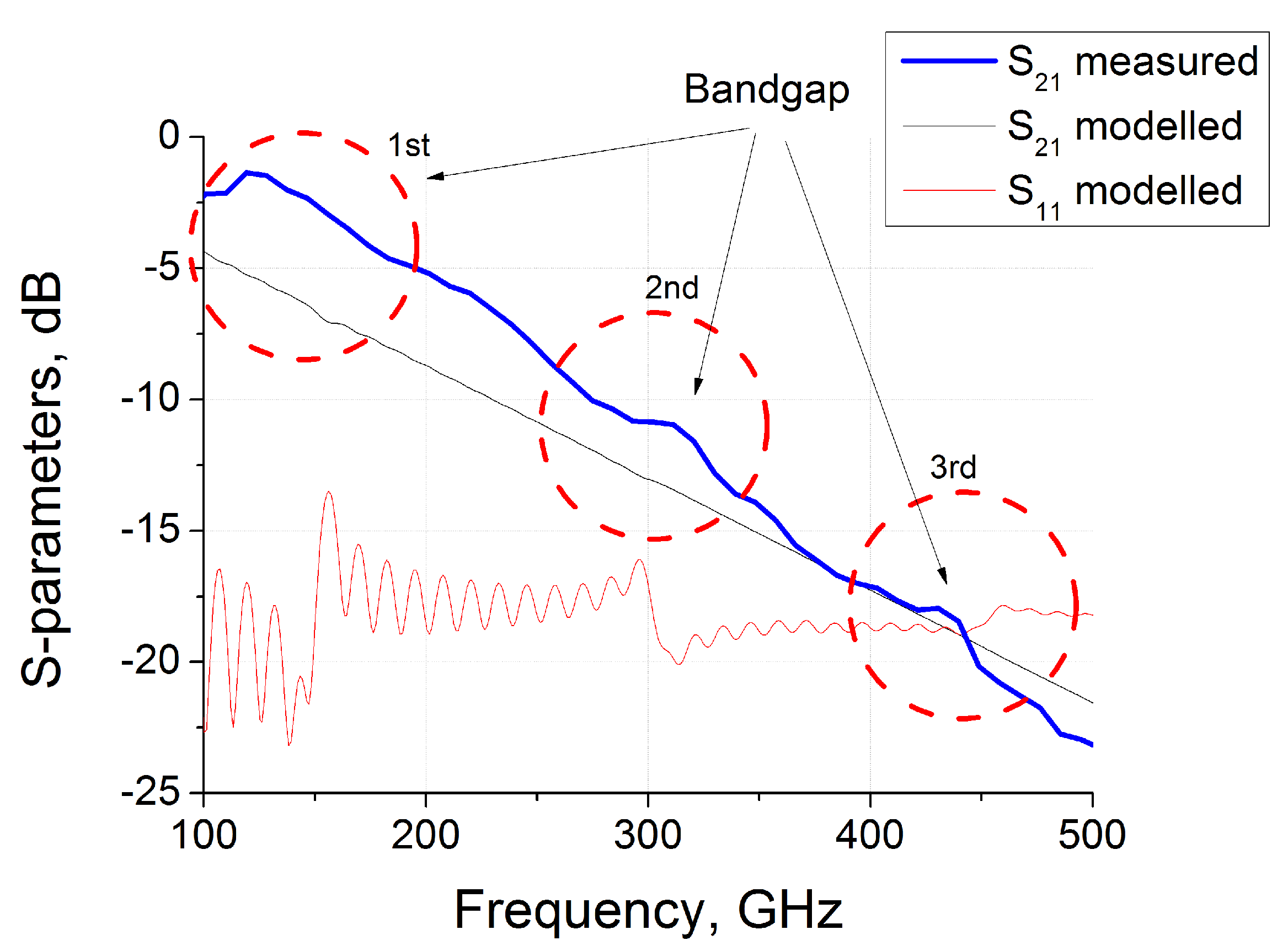 Materials 13 05208 g004