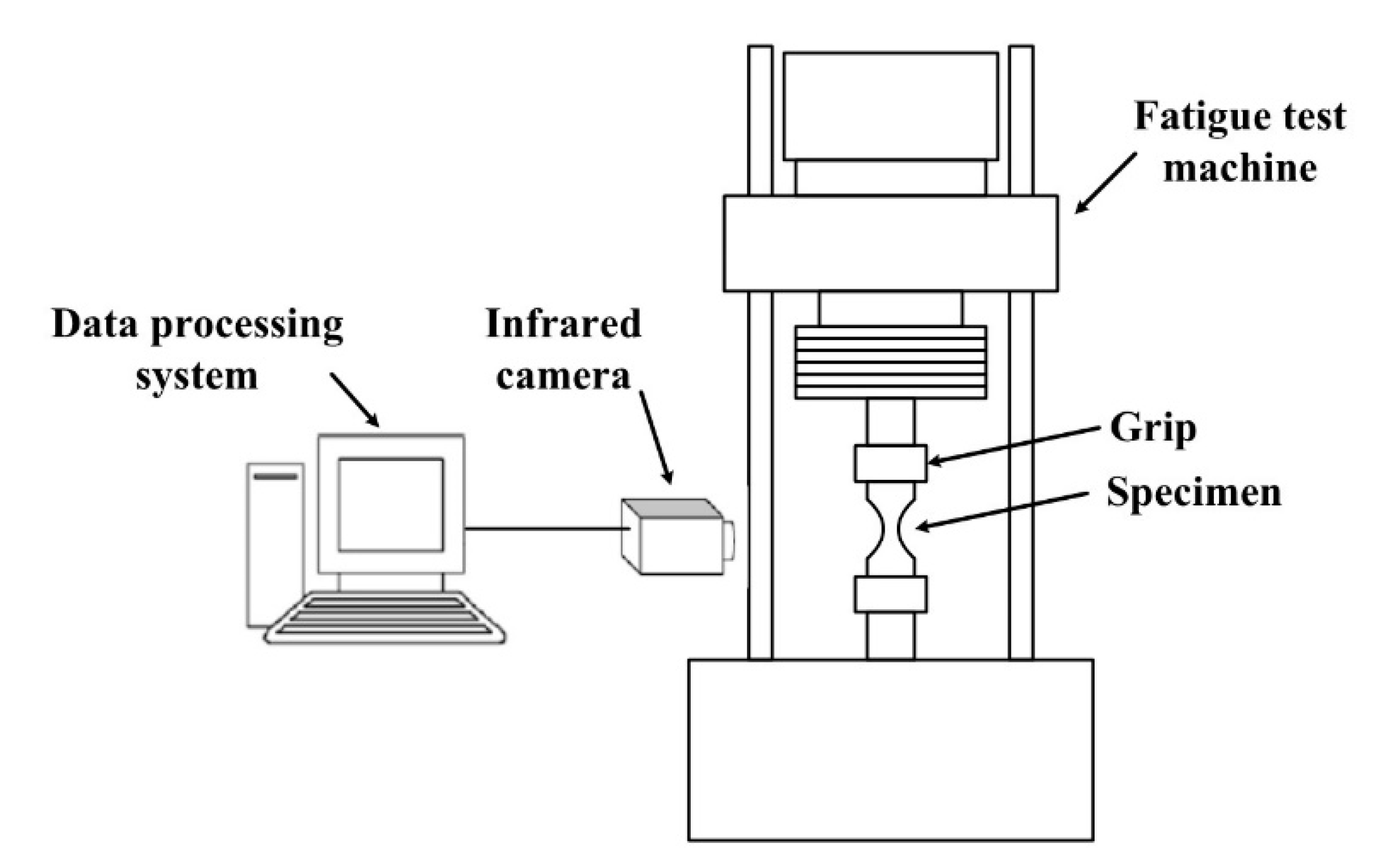 Materials 13 05209 g002 Materials 13 05209 g002