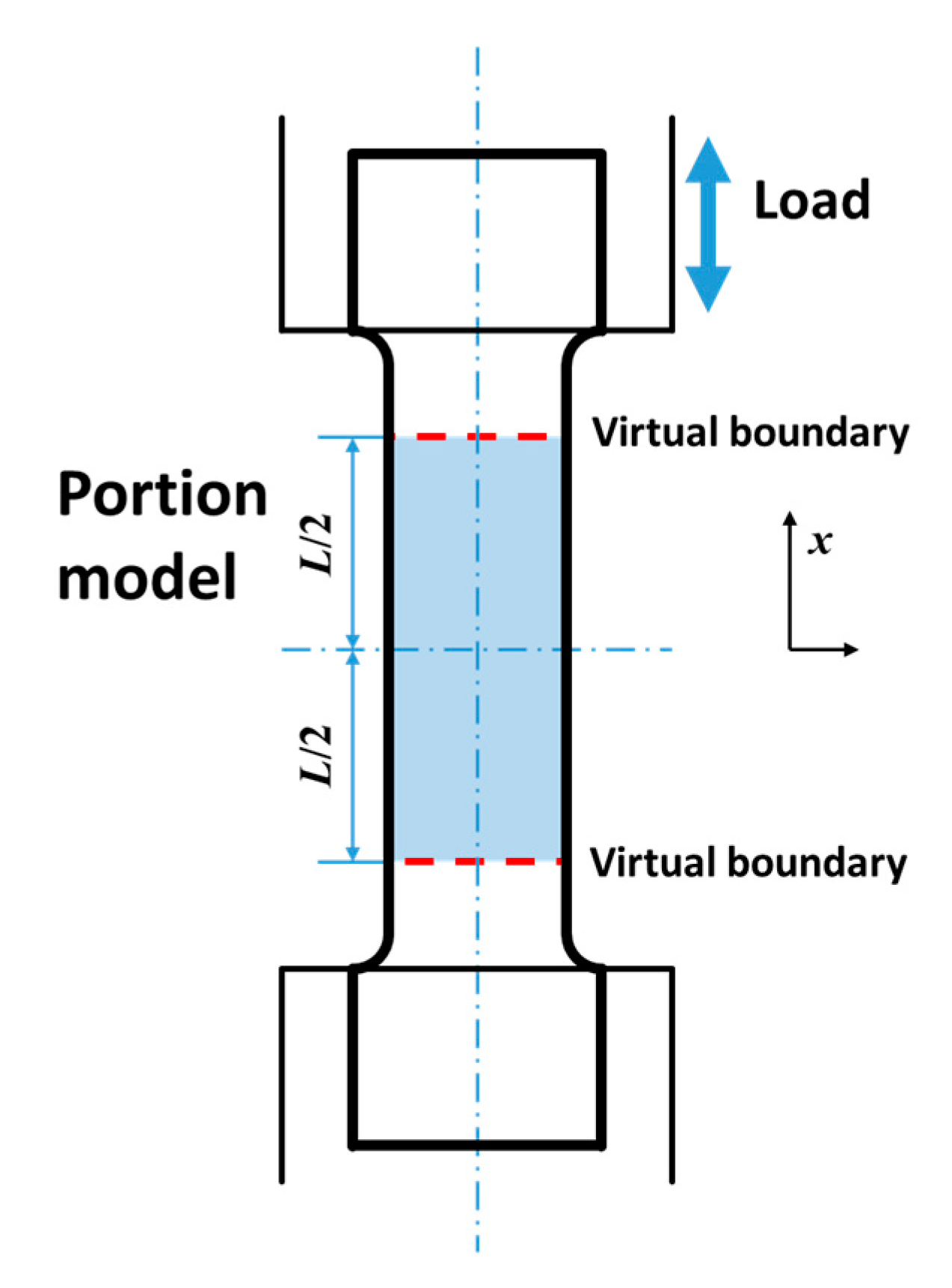 Materials 13 05209 g003 Materials 13 05209 g003