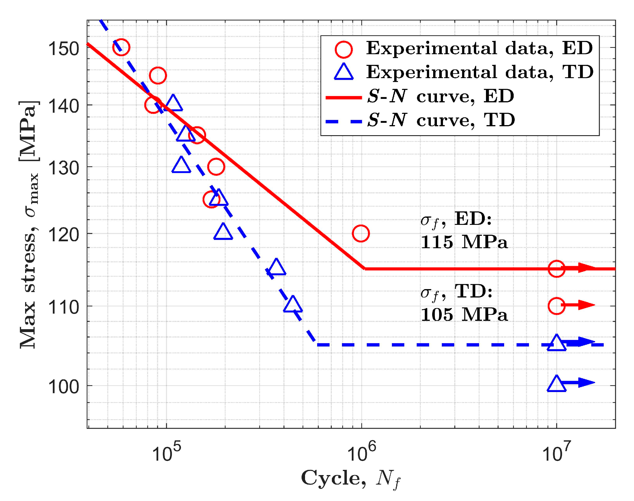 Materials 13 05209 g004 Materials 13 05209 g004
