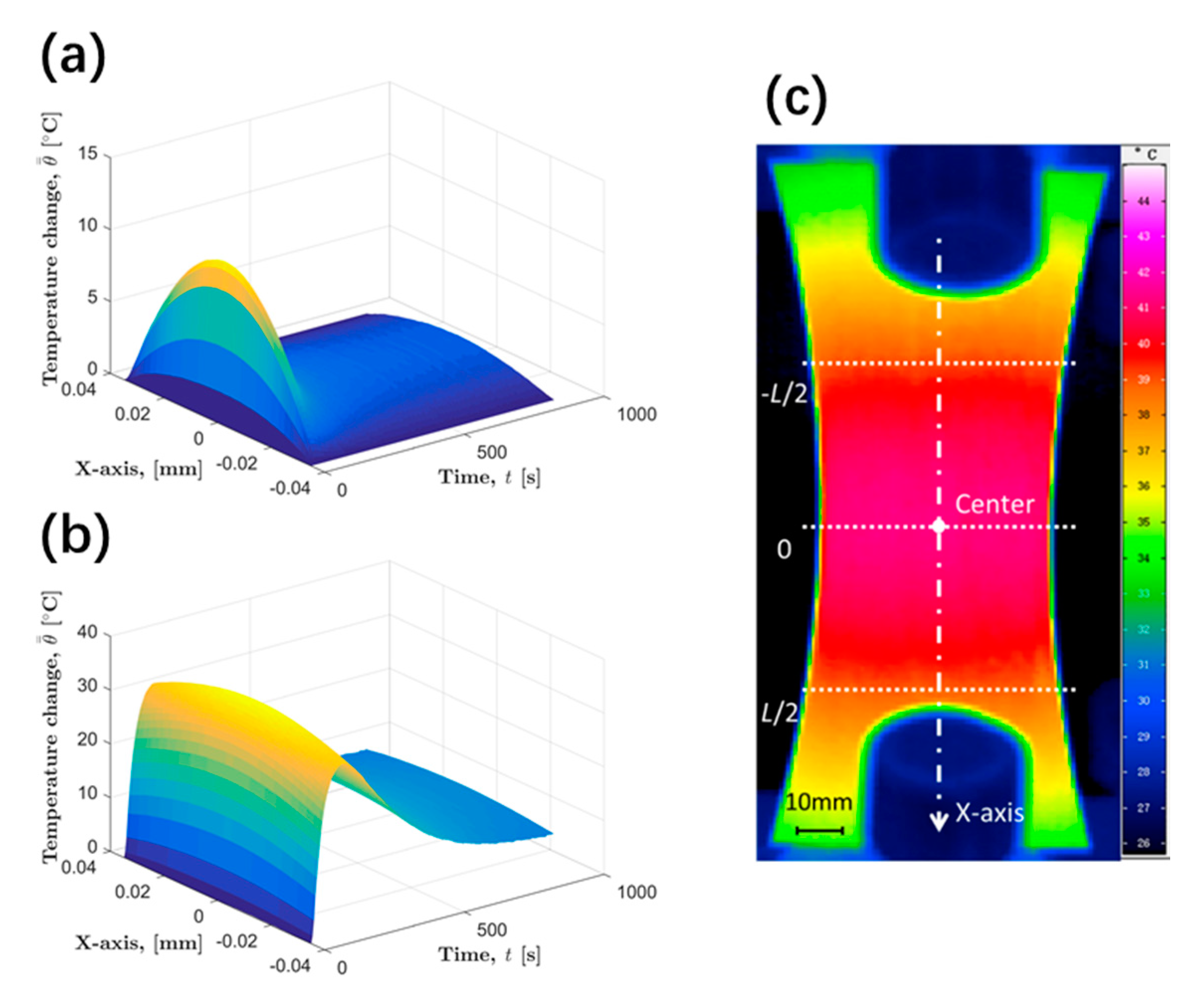 Materials 13 05209 g005 Materials 13 05209 g005