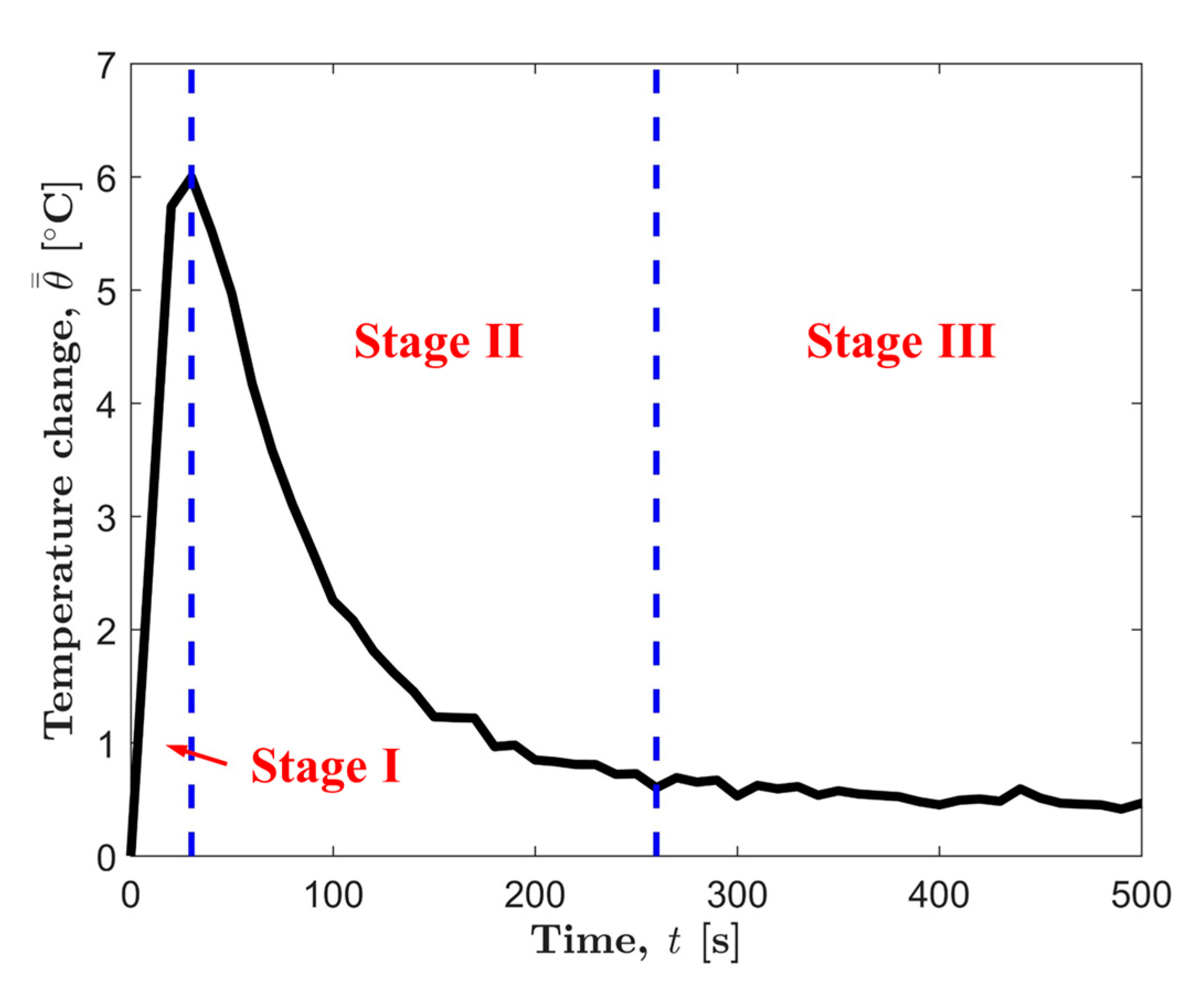Materials 13 05209 g006 Materials 13 05209 g006