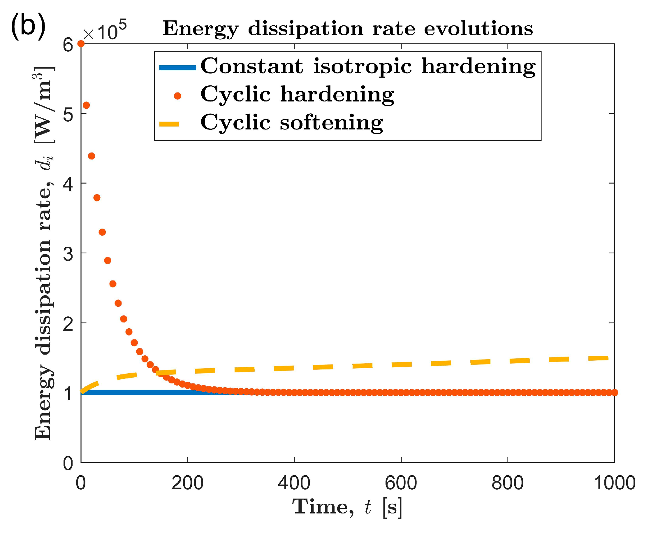 Materials 13 05209 g007b Materials 13 05209 g007b