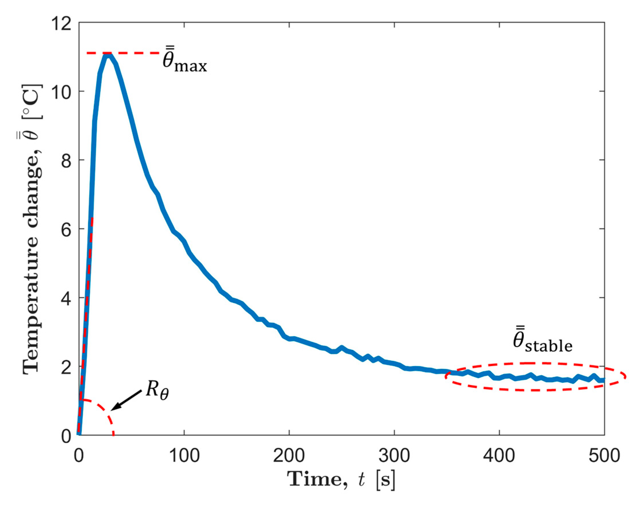 Materials 13 05209 g009 Materials 13 05209 g009