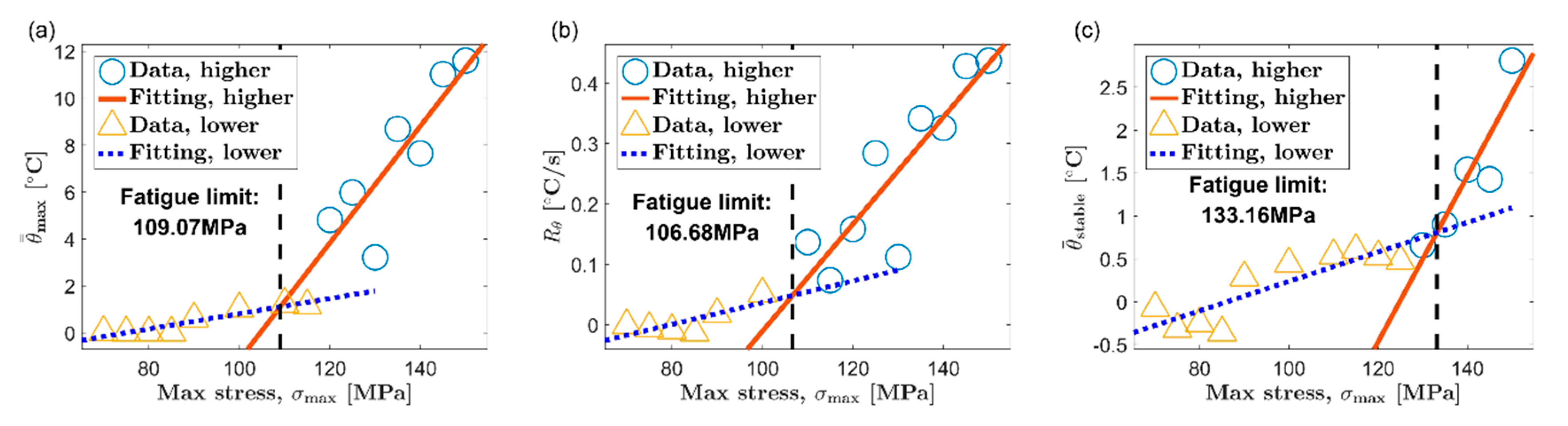 Materials 13 05209 g010 Materials 13 05209 g010