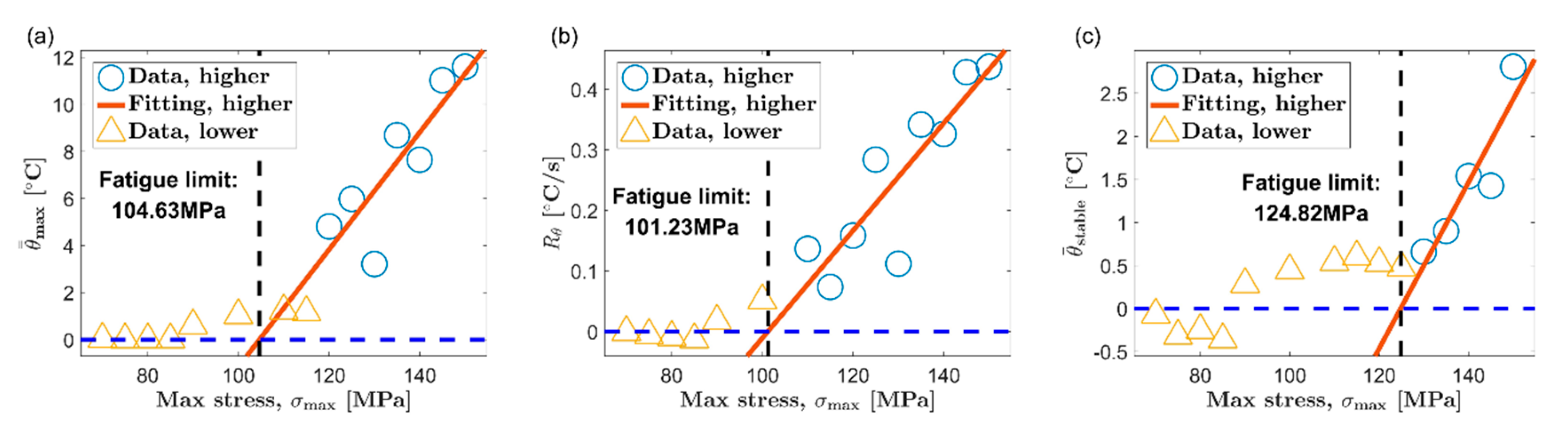 Materials 13 05209 g012 Materials 13 05209 g012
