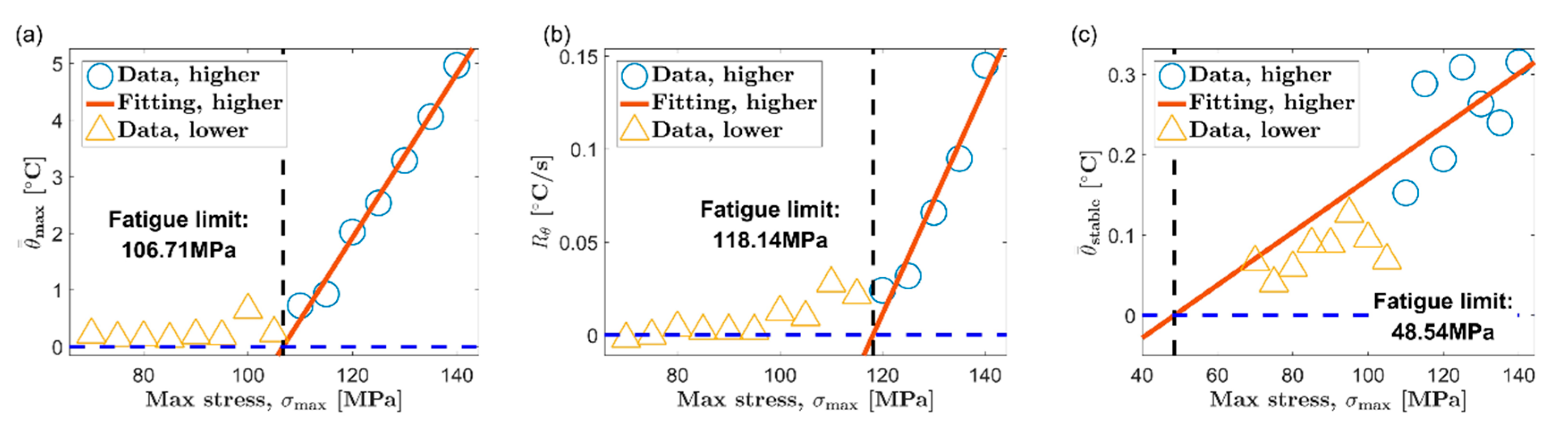 Materials 13 05209 g013 Materials 13 05209 g013