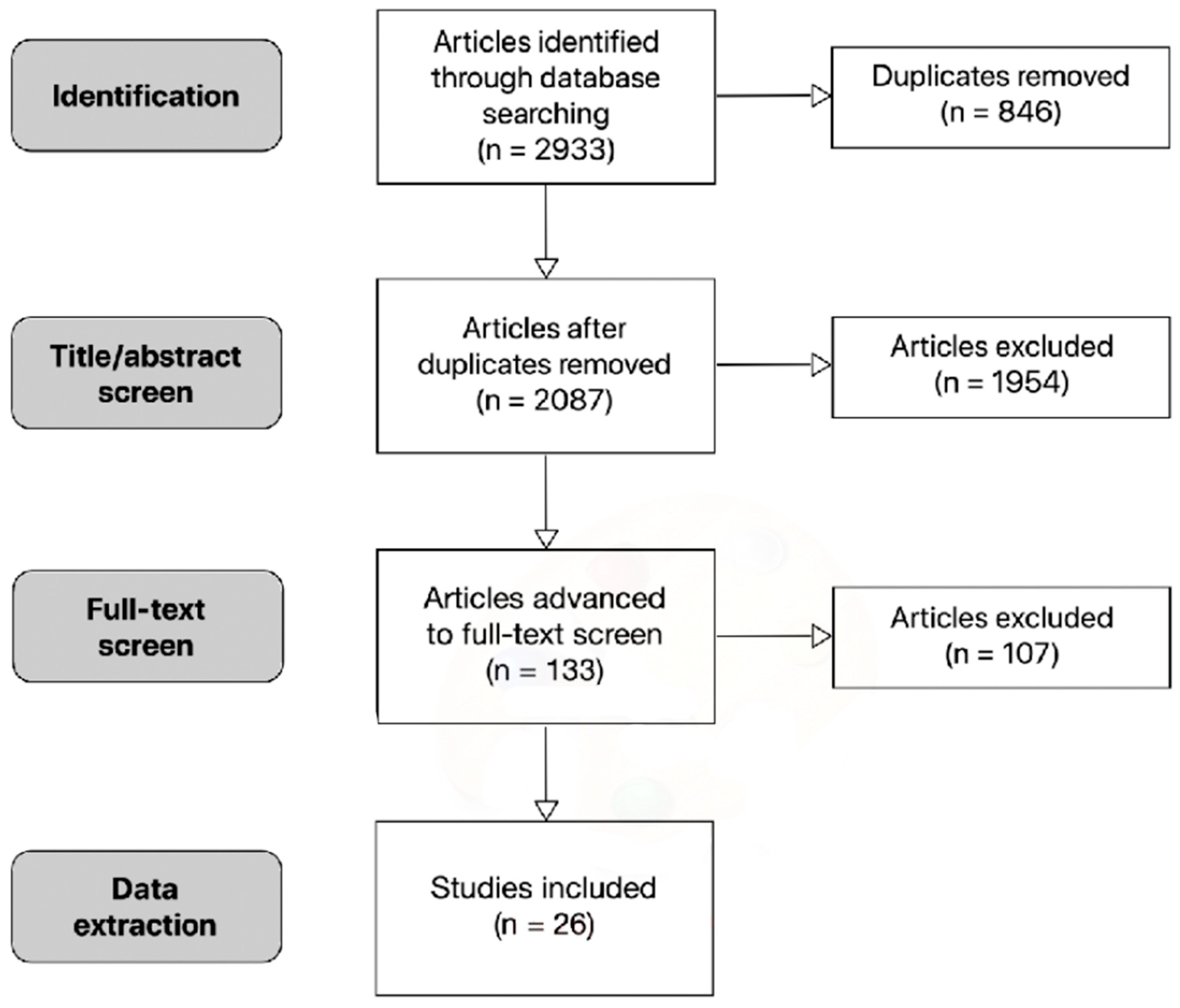 Materials 13 05211 g001 Materials 13 05211 g001