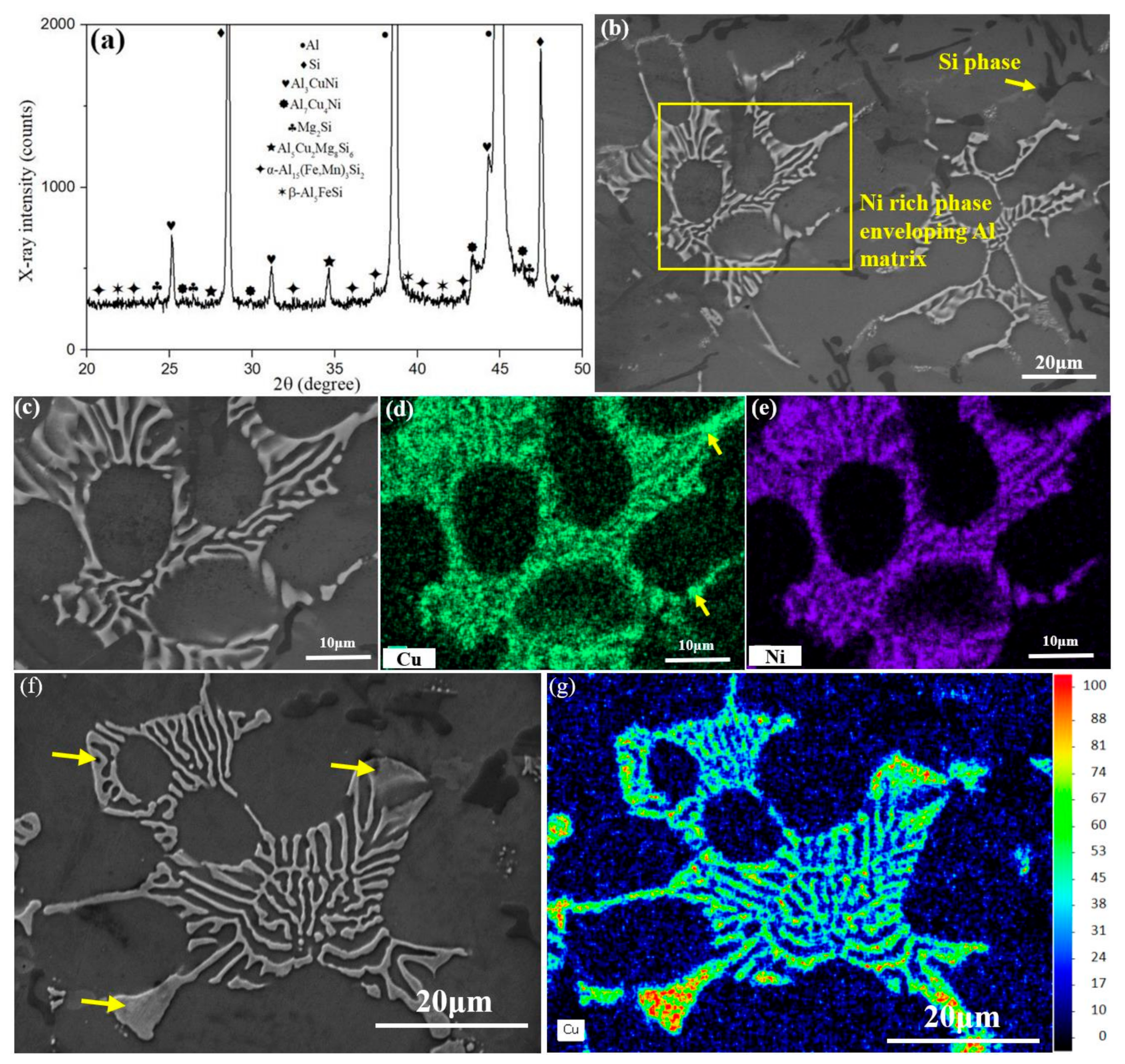 Materials 13 05212 g003 Materials 13 05212 g003