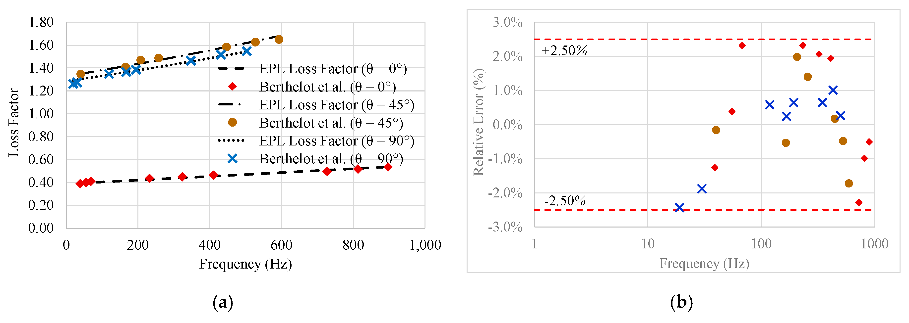 Materials 13 05213 g004