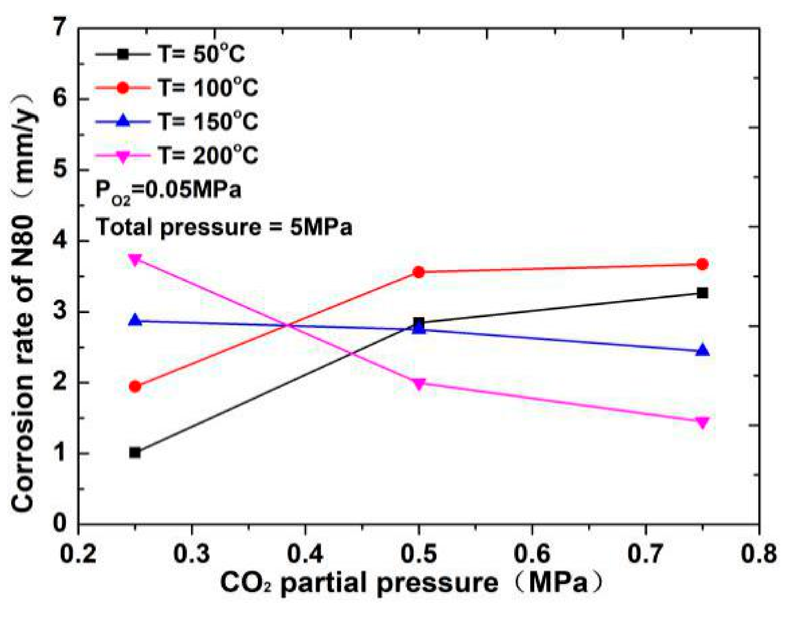 Materials 13 05214 g003