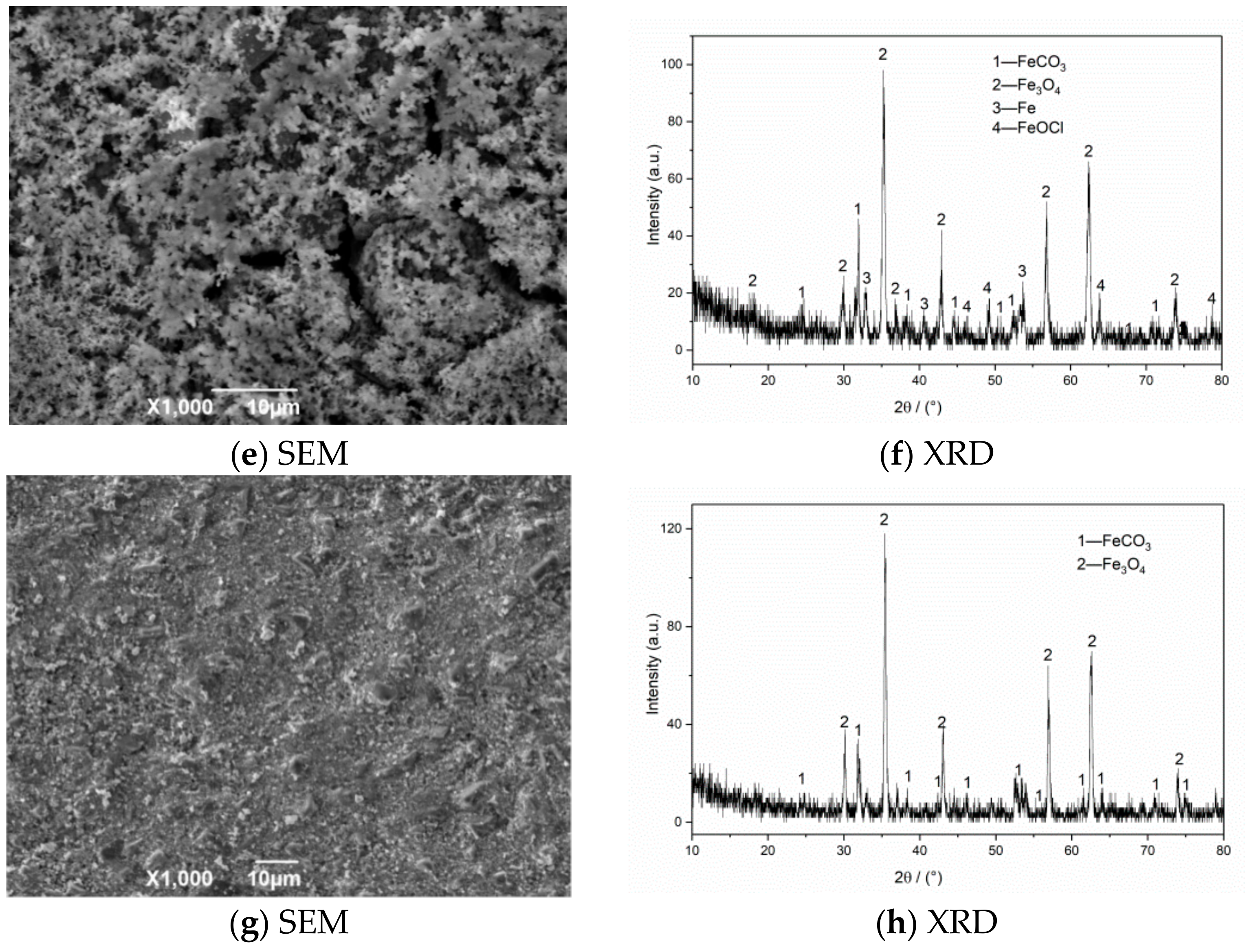 Materials 13 05214 g006b