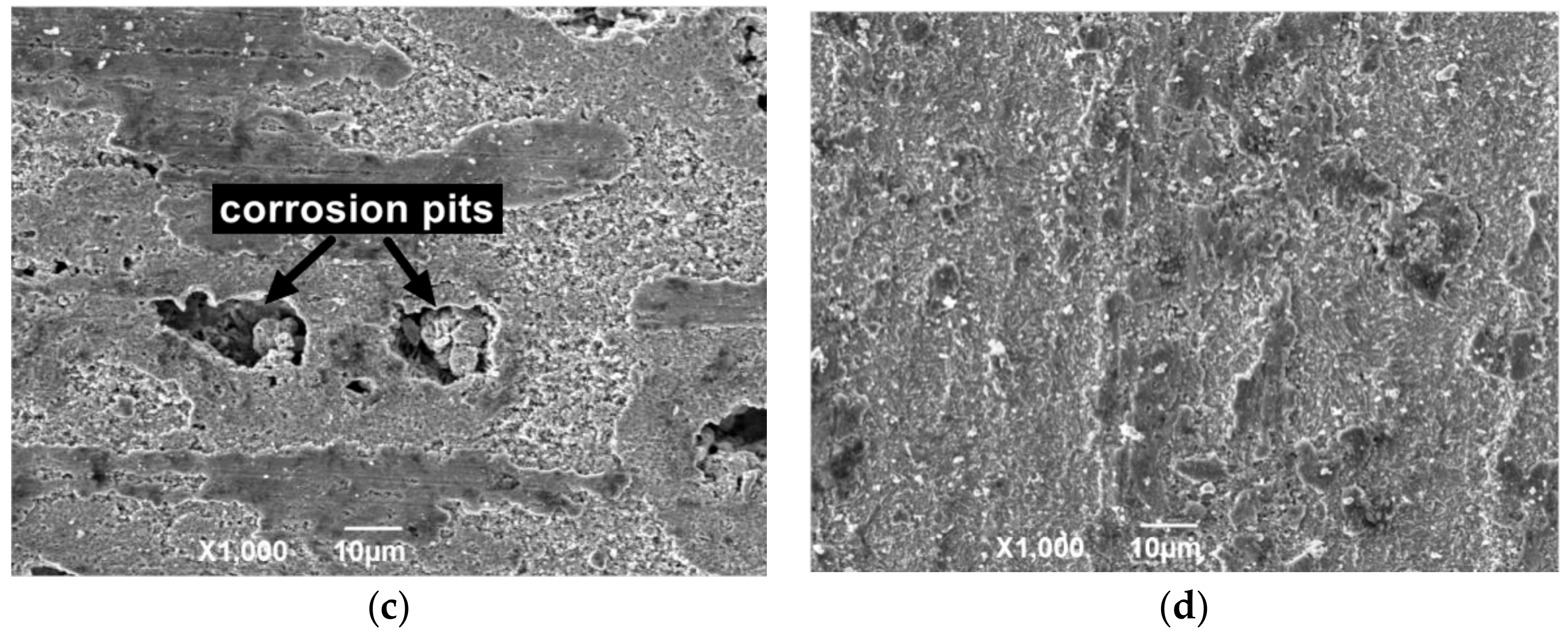 Materials 13 05214 g008b