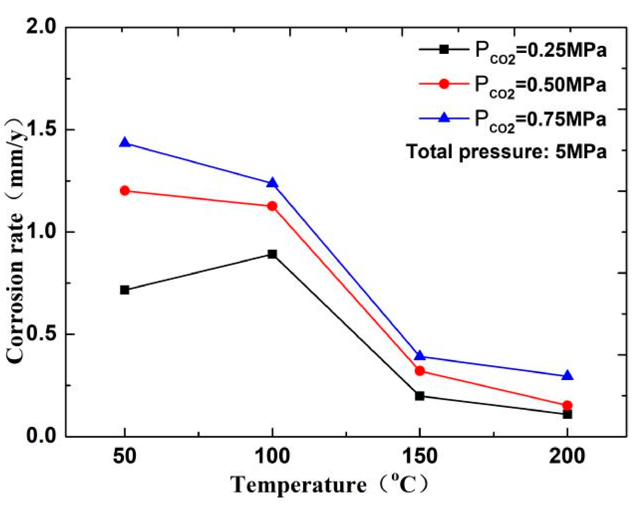 Materials 13 05214 g010