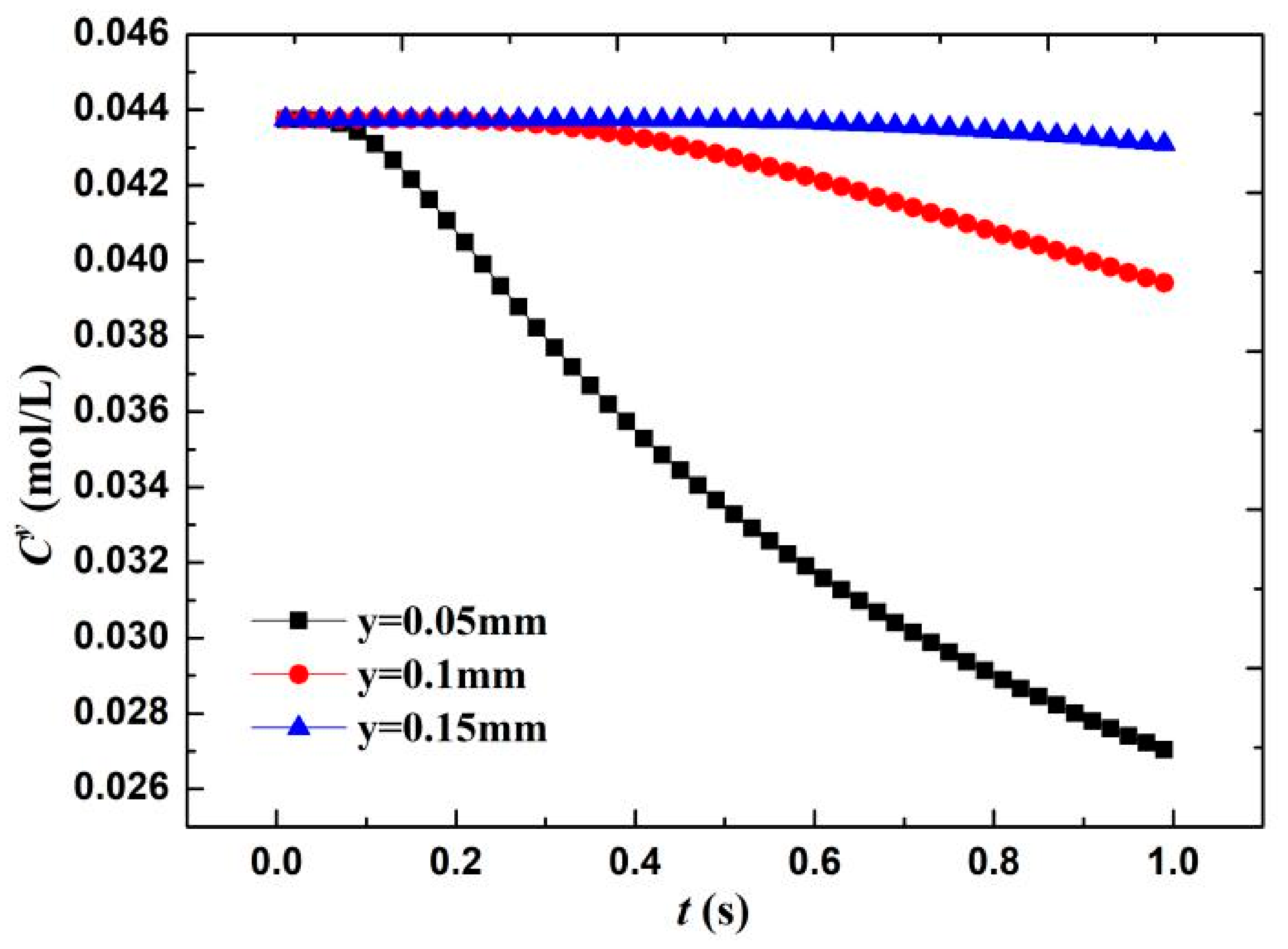 Materials 13 05214 g013