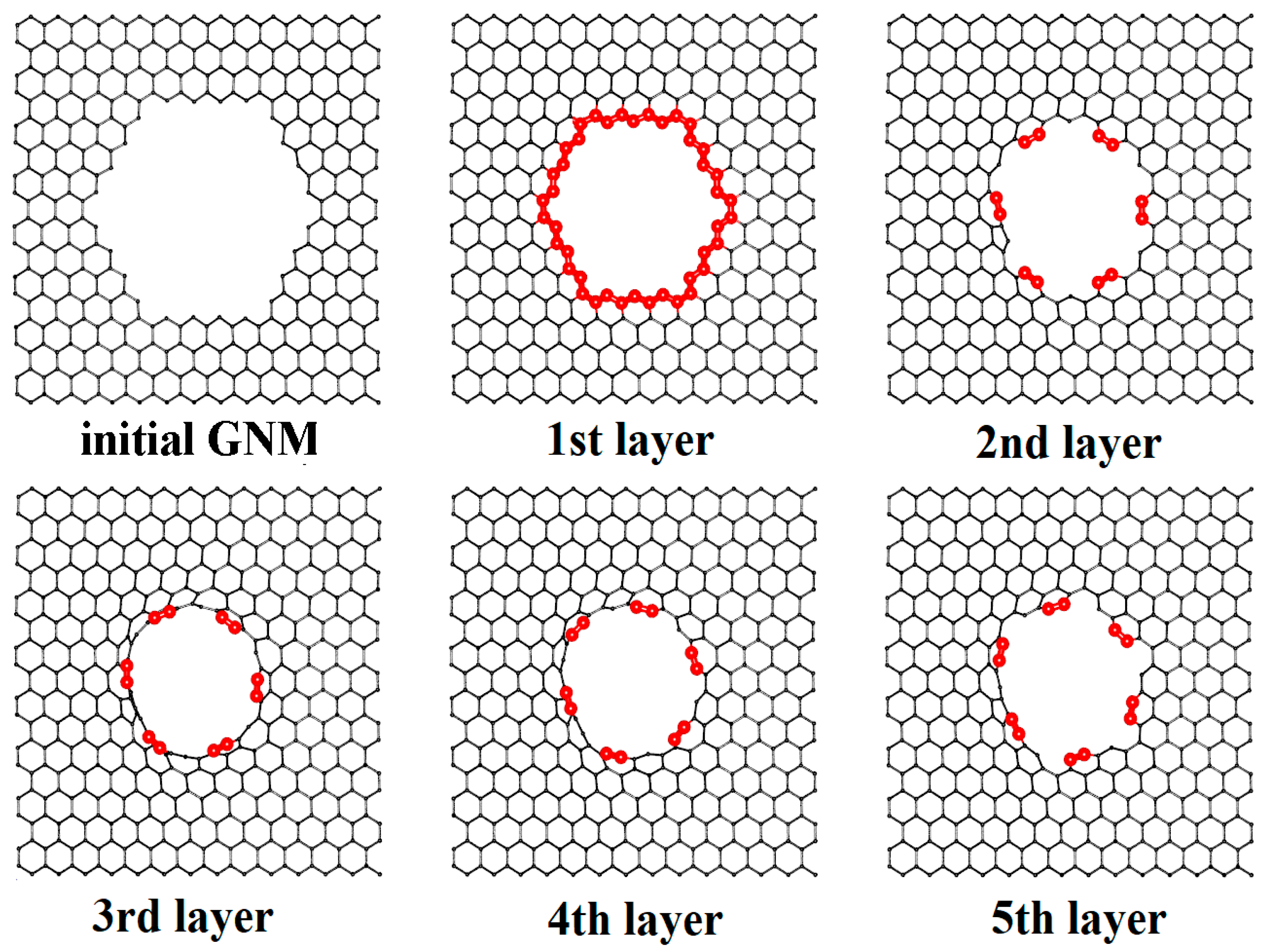 Materials 13 05219 g003
