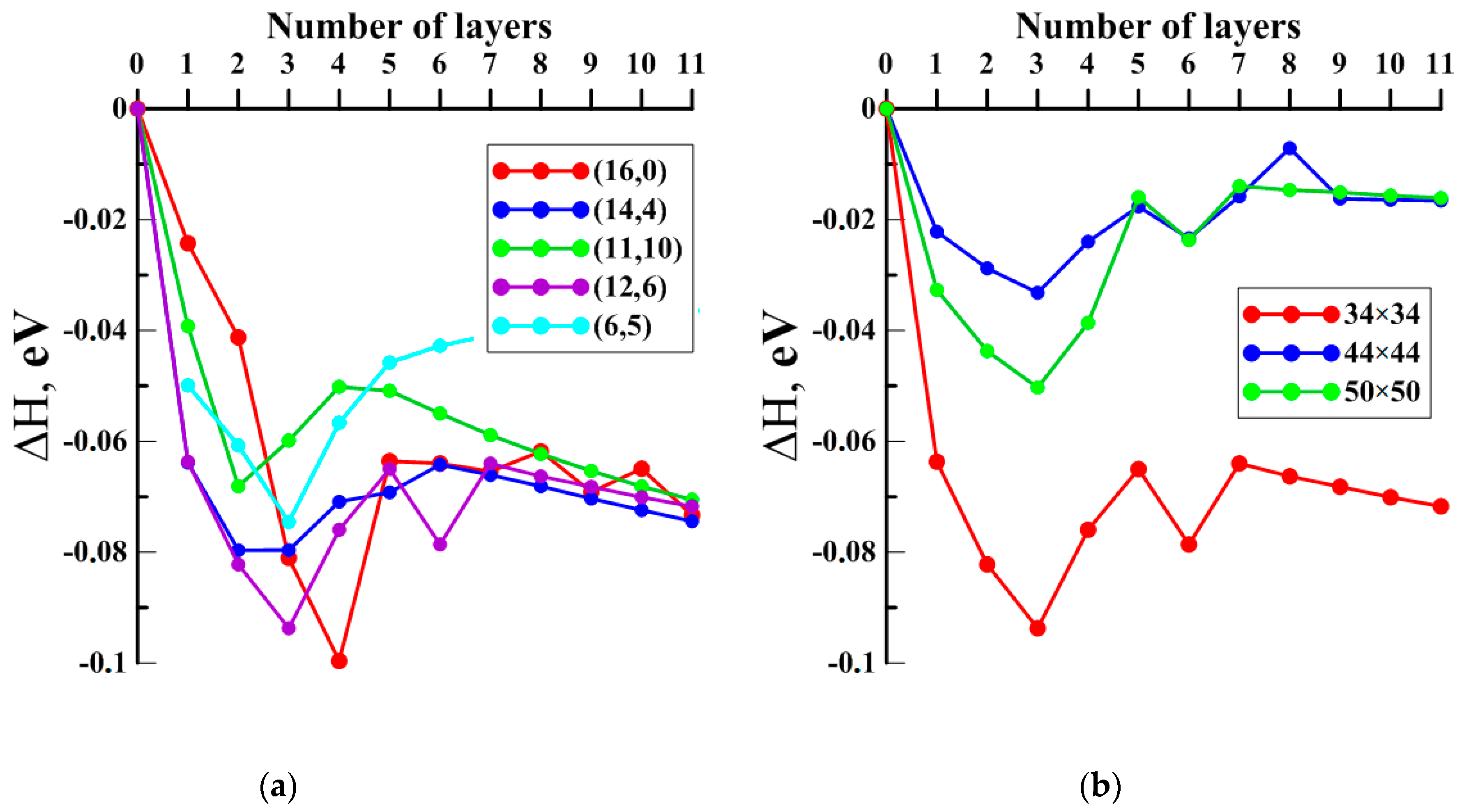 Materials 13 05219 g004