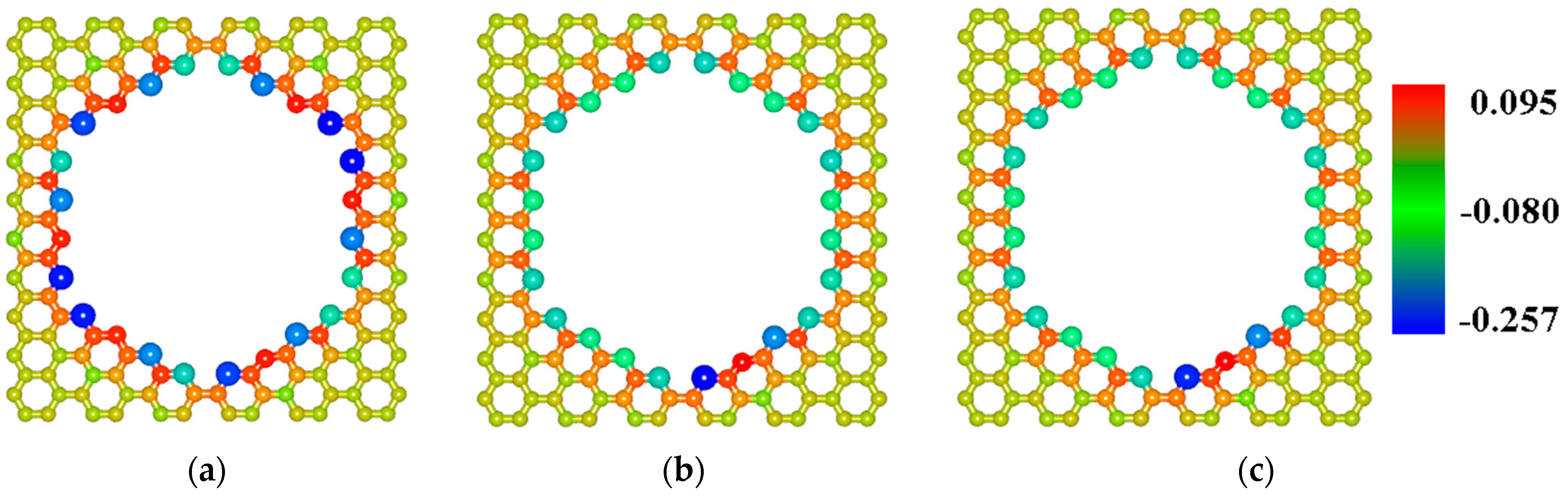 Materials 13 05219 g005