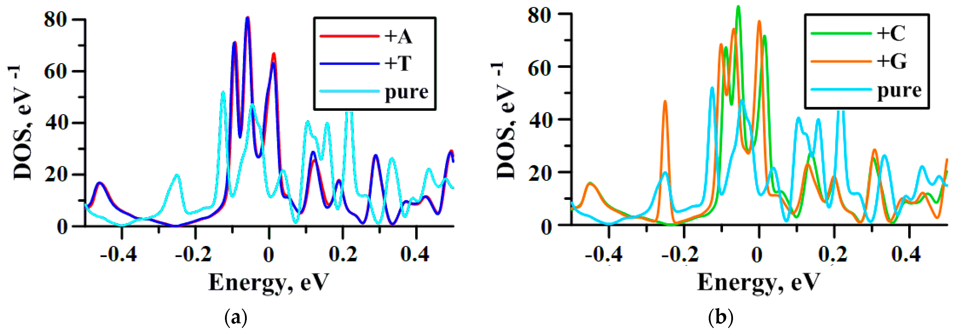 Materials 13 05219 g007