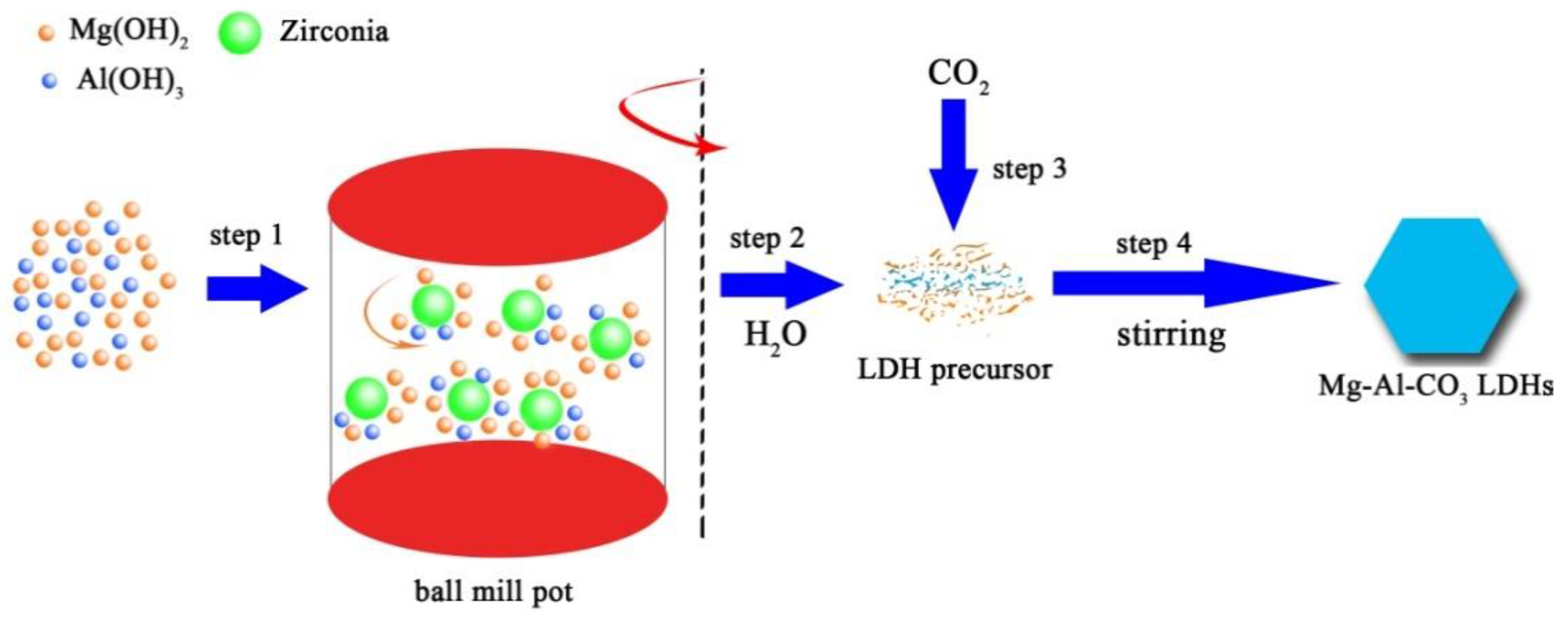 Materials 13 05223 g006