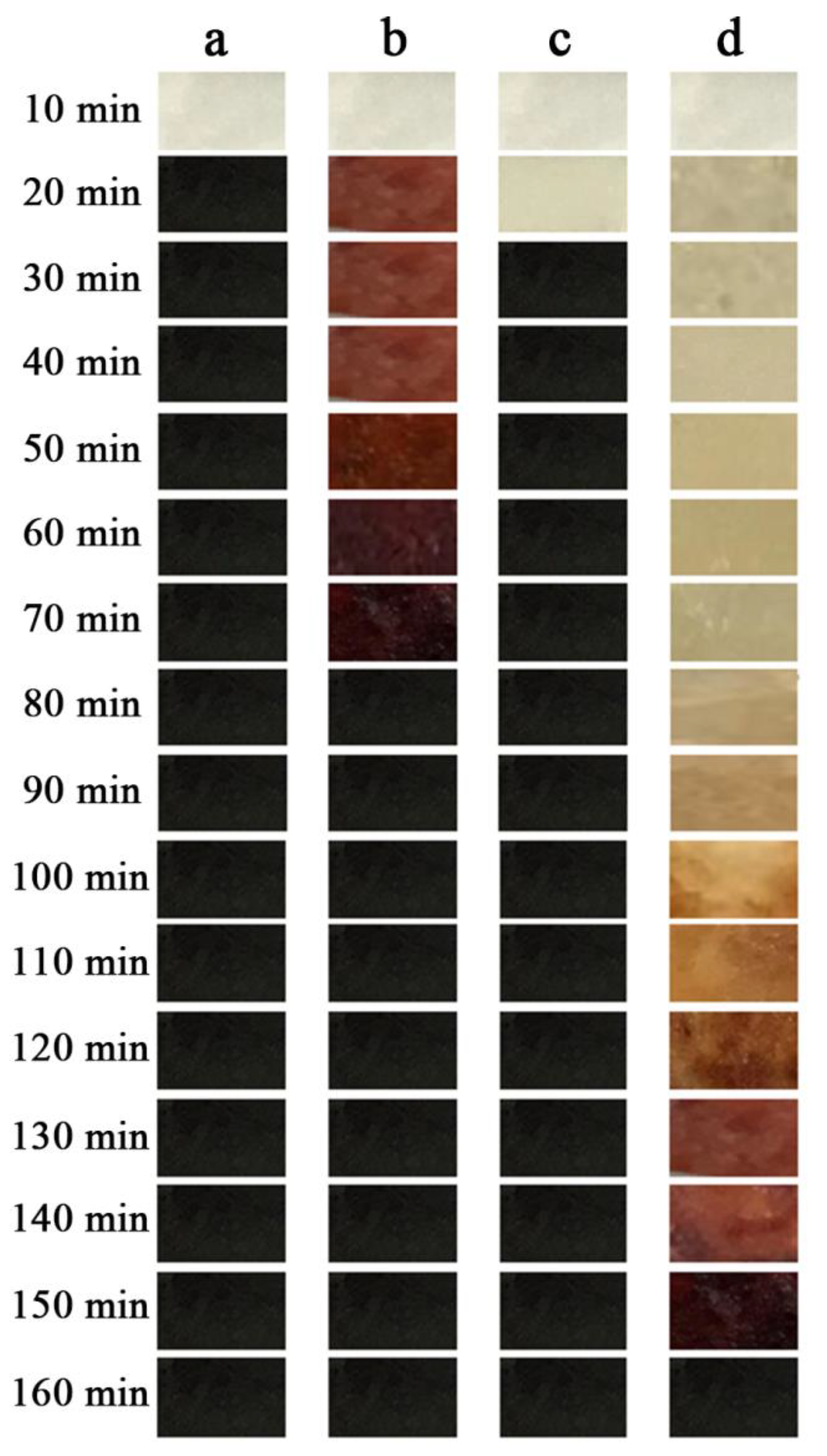 Materials 13 05223 g007