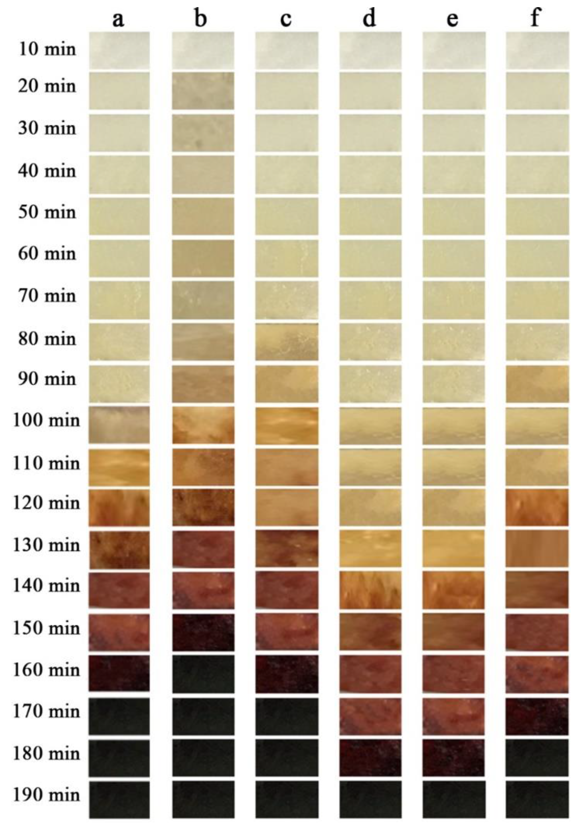 Materials 13 05223 g009