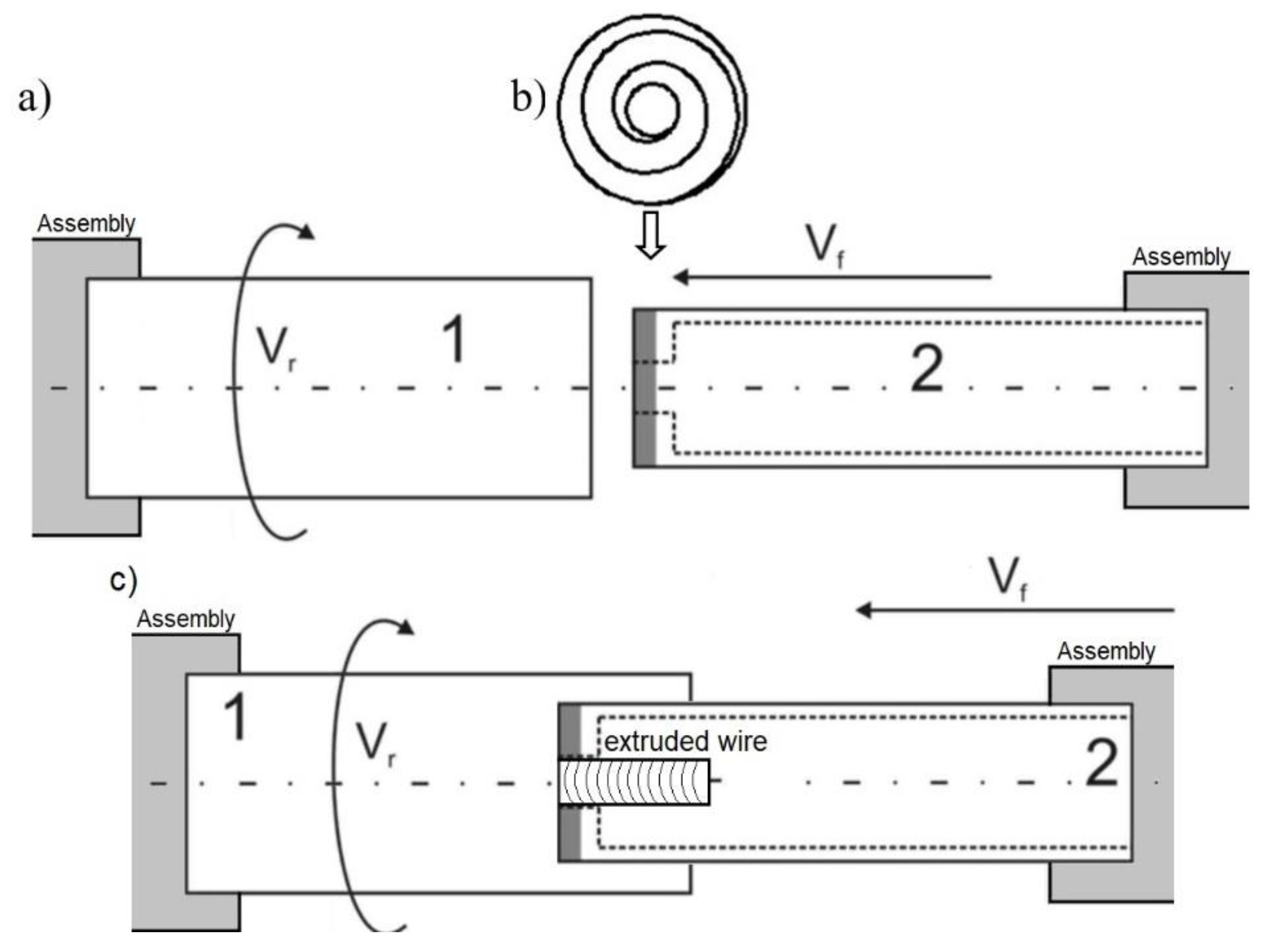 Materials 13 05224 g001 550