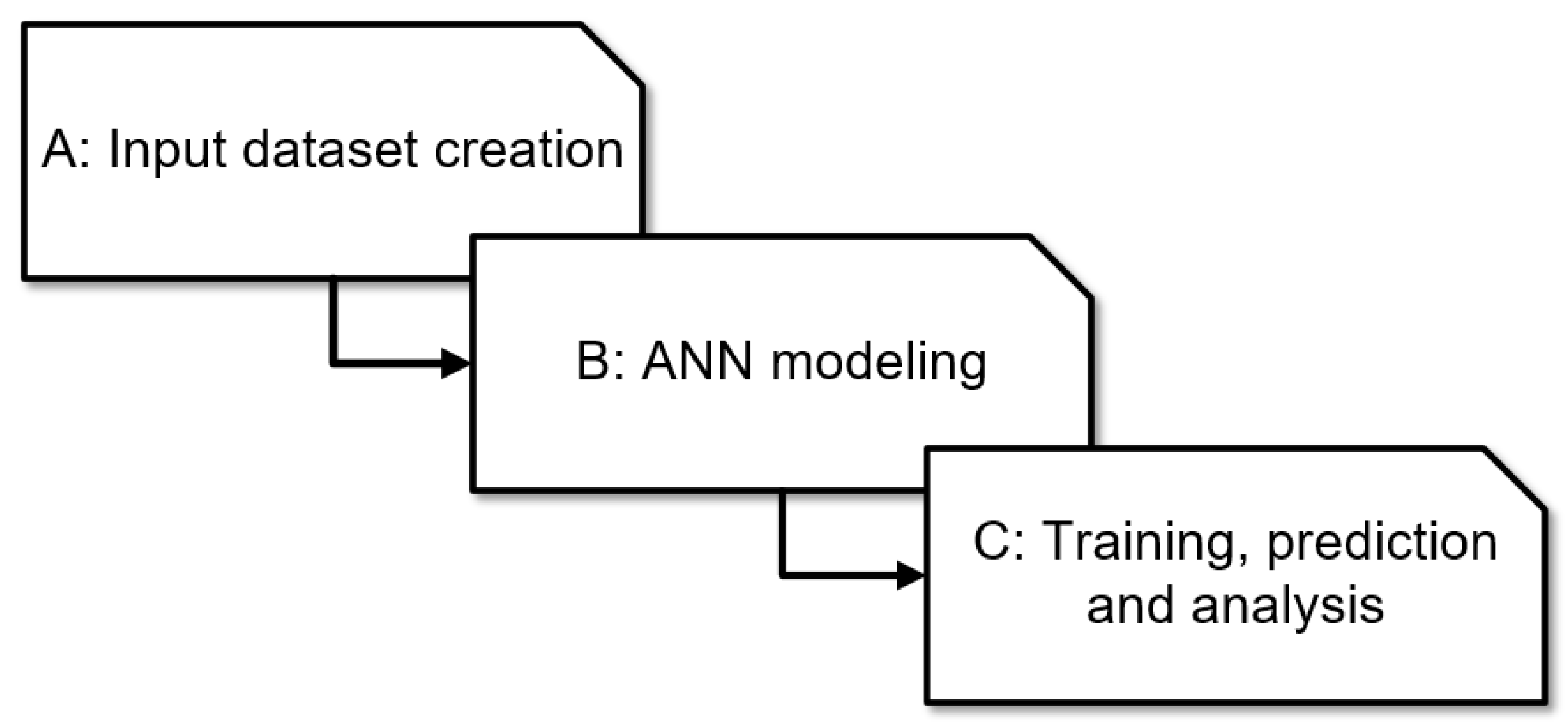Materials 13 05227 g001
