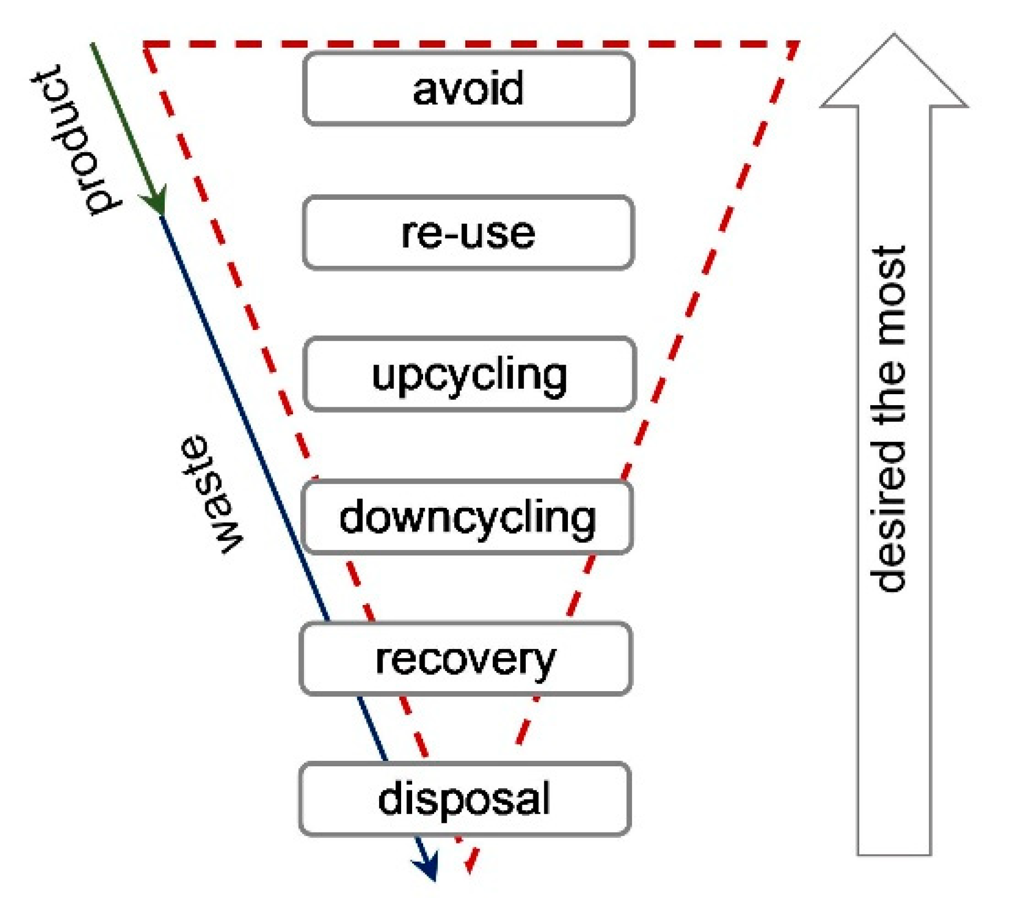 Materials 13 05228 g001 Materials 13 05228 g001