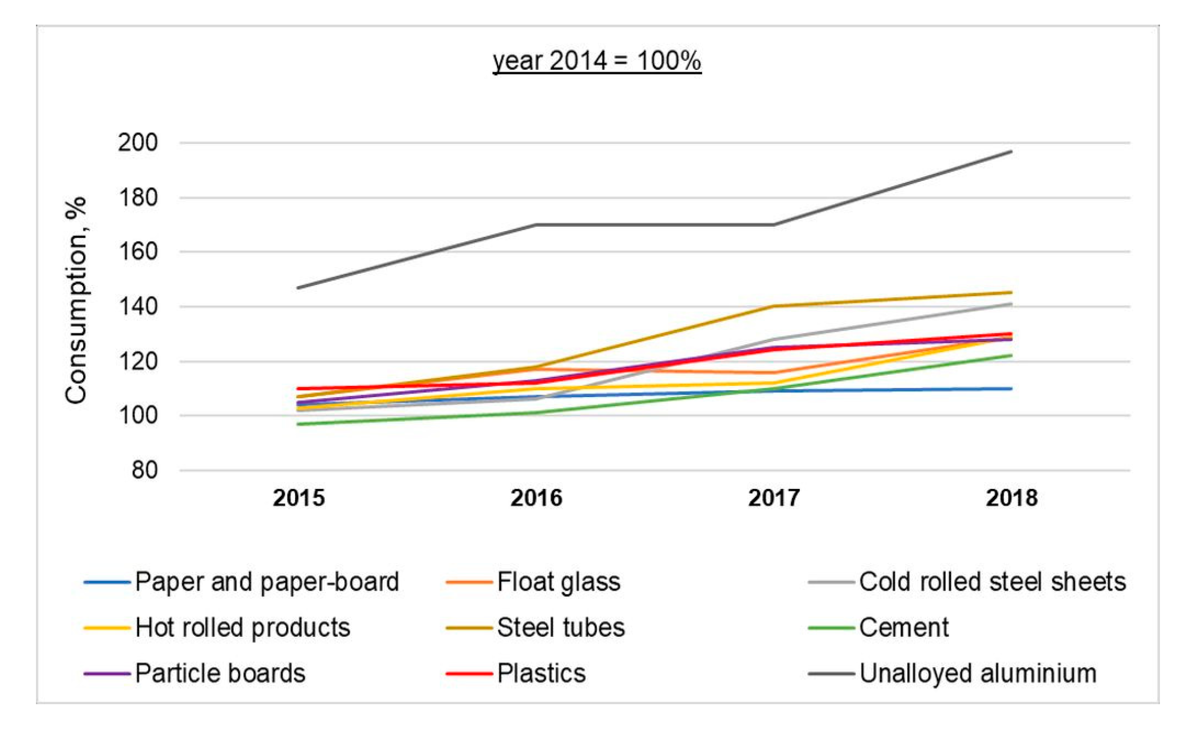 Materials 13 05228 g002 Materials 13 05228 g002