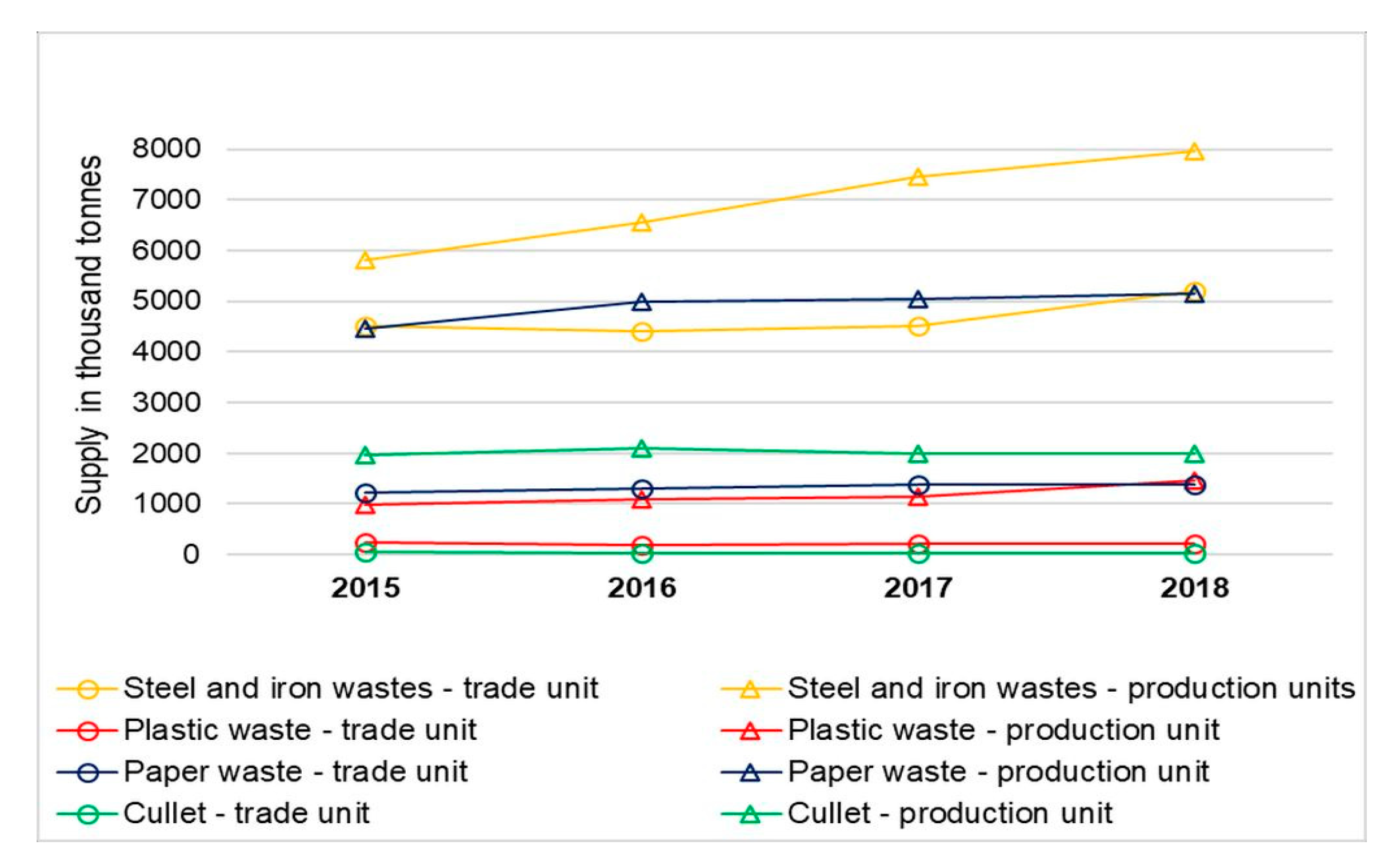 Materials 13 05228 g003 Materials 13 05228 g003