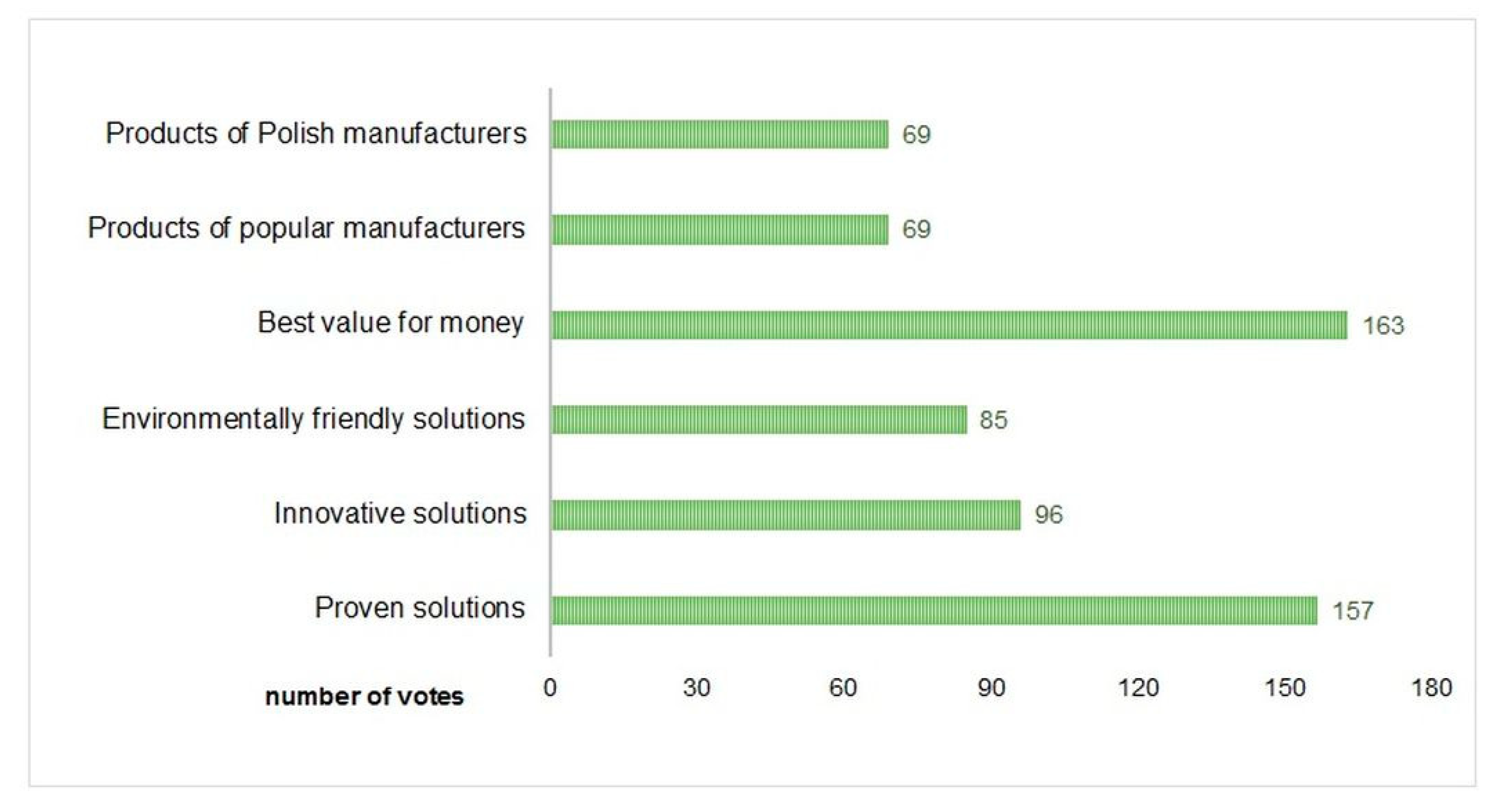 Materials 13 05228 g005 Materials 13 05228 g005