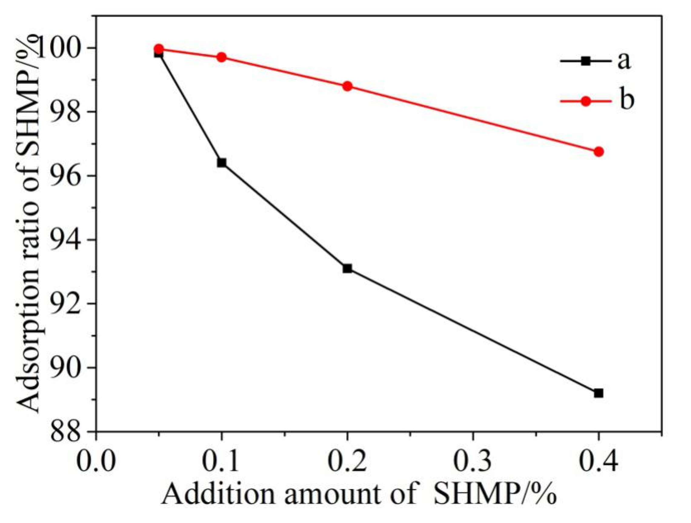 Materials 13 05229 g002