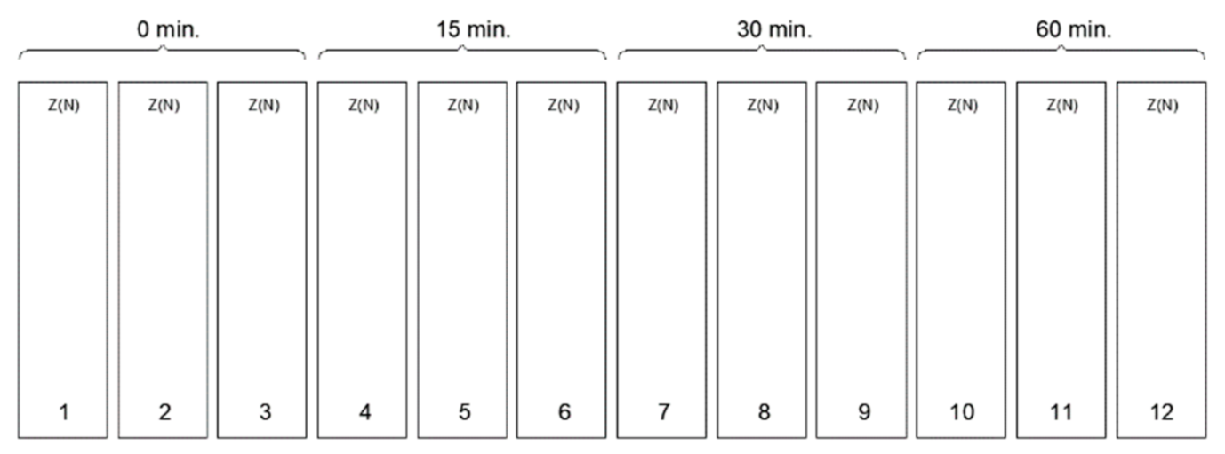 Materials 13 05230 g002