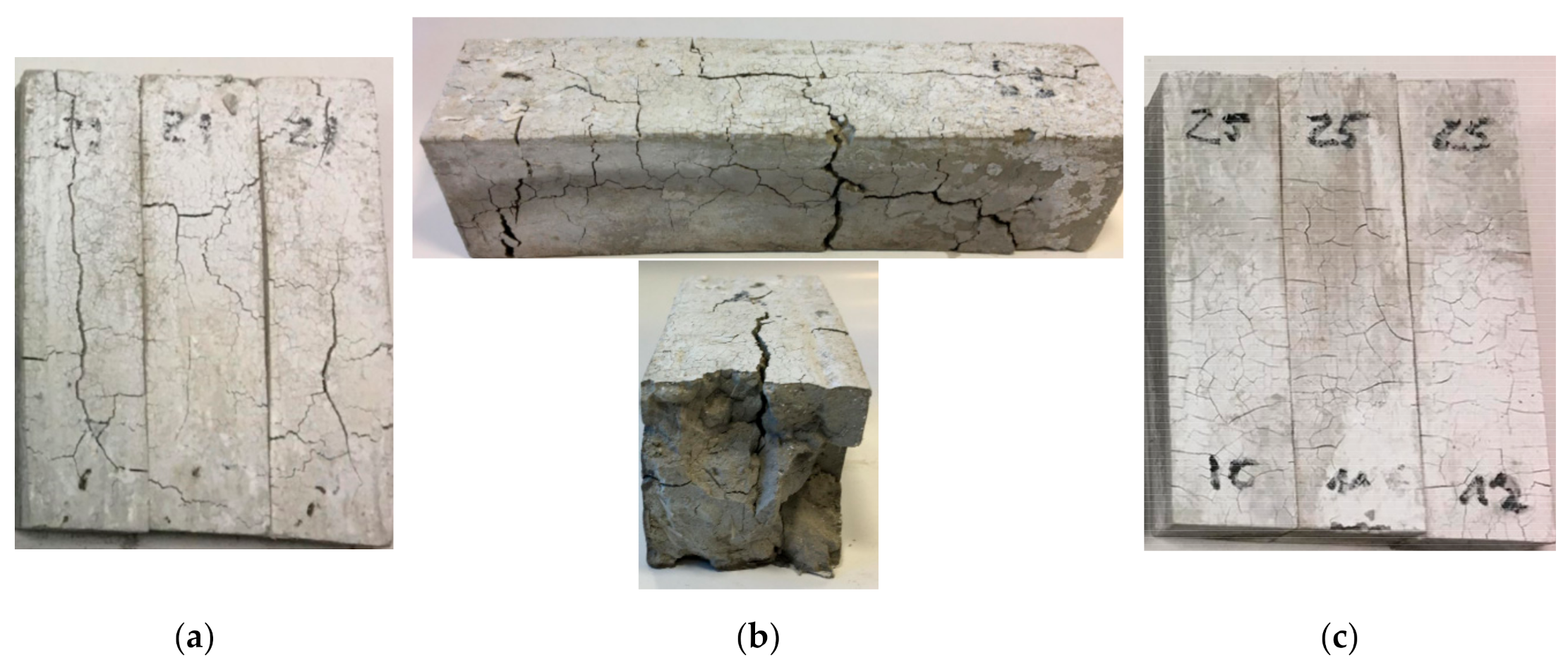 Materials 13 05230 g006