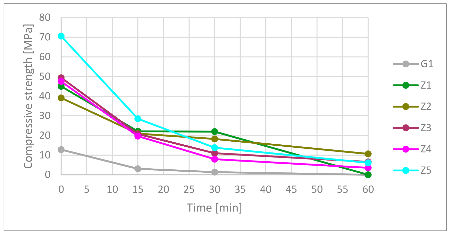 Materials 13 05230 g008