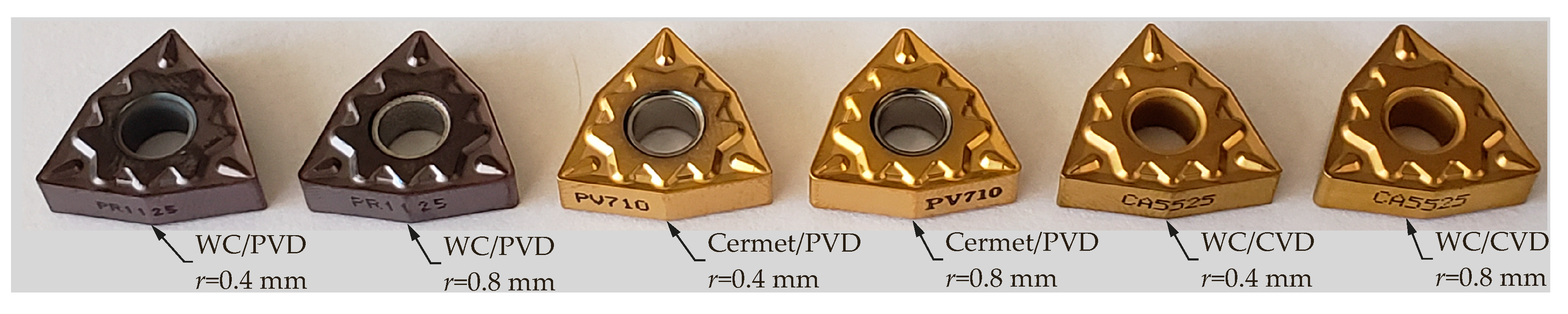 Materials 13 05231 g003