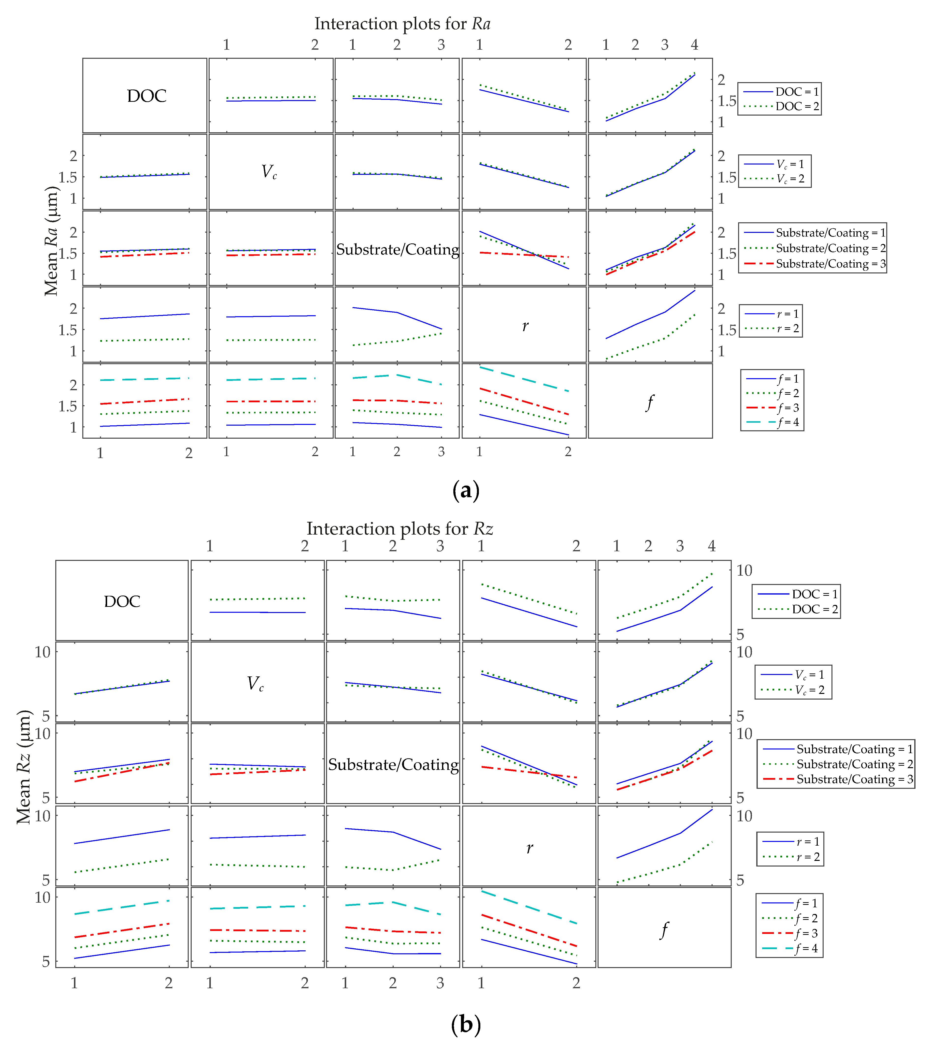 Materials 13 05231 g004