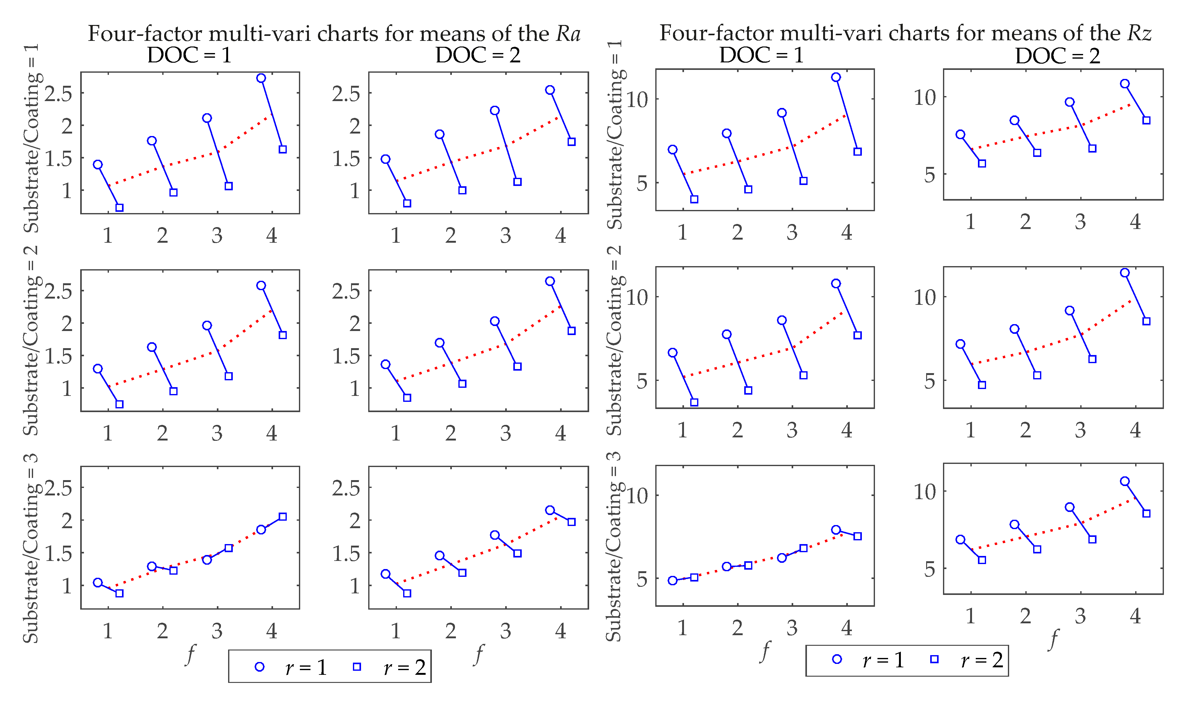 Materials 13 05231 g005