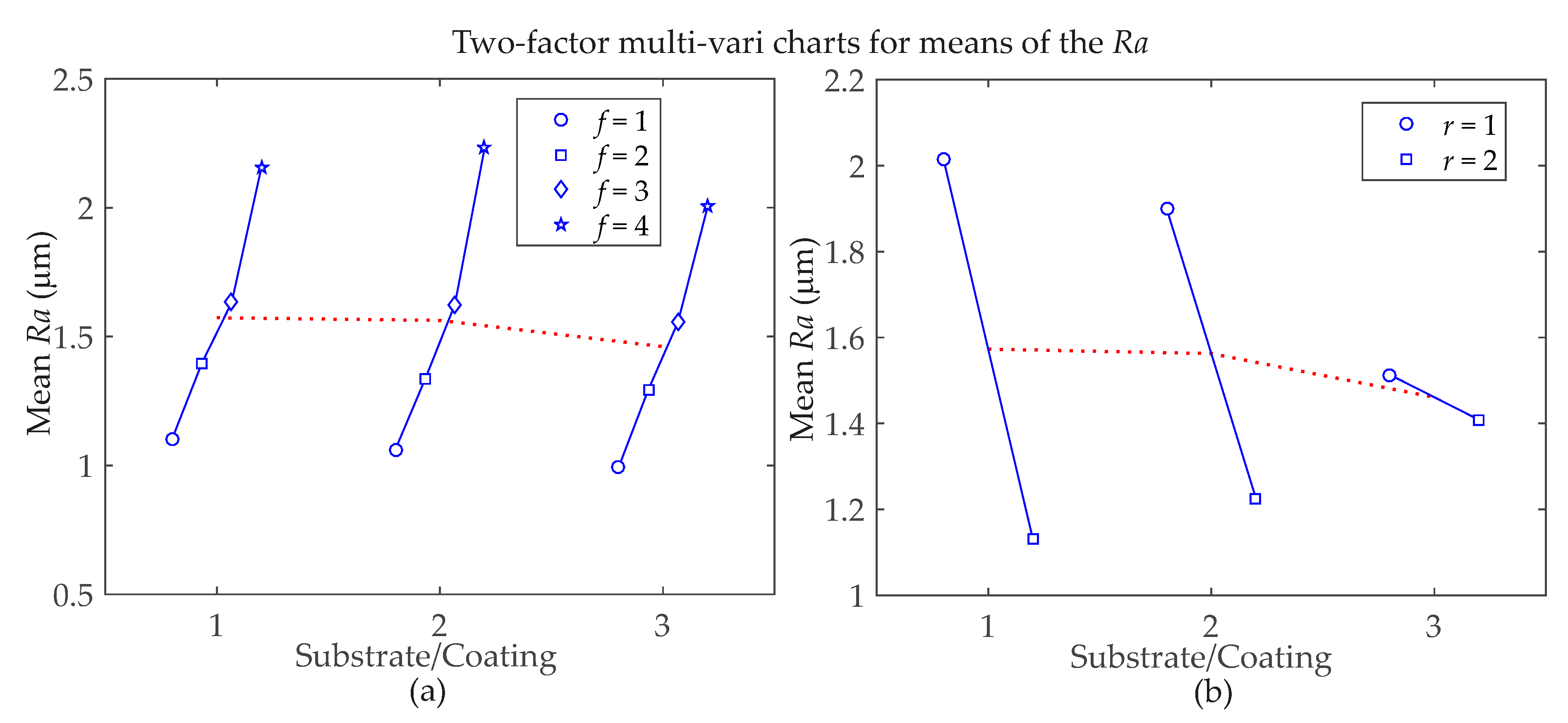 Materials 13 05231 g006