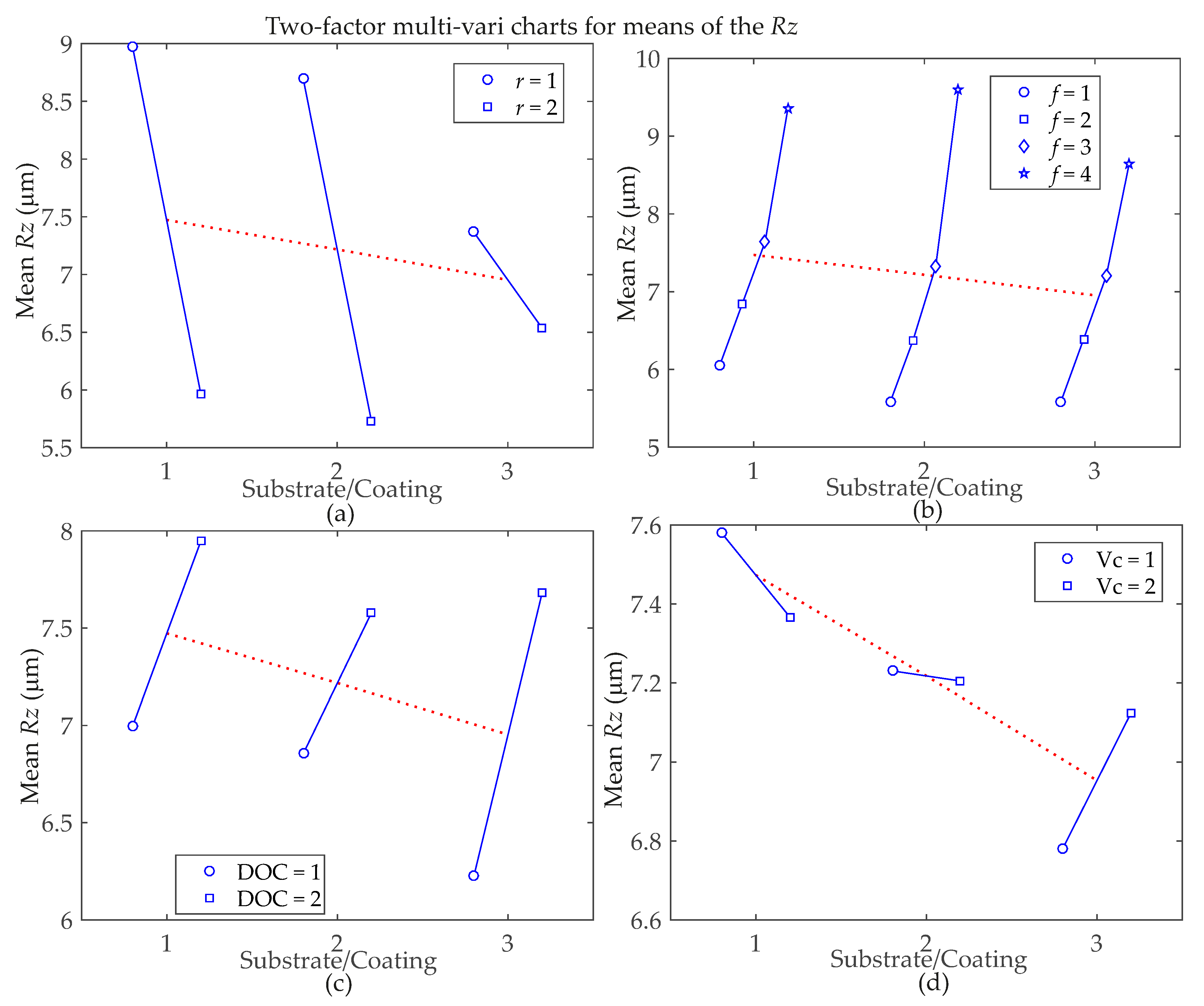 Materials 13 05231 g007