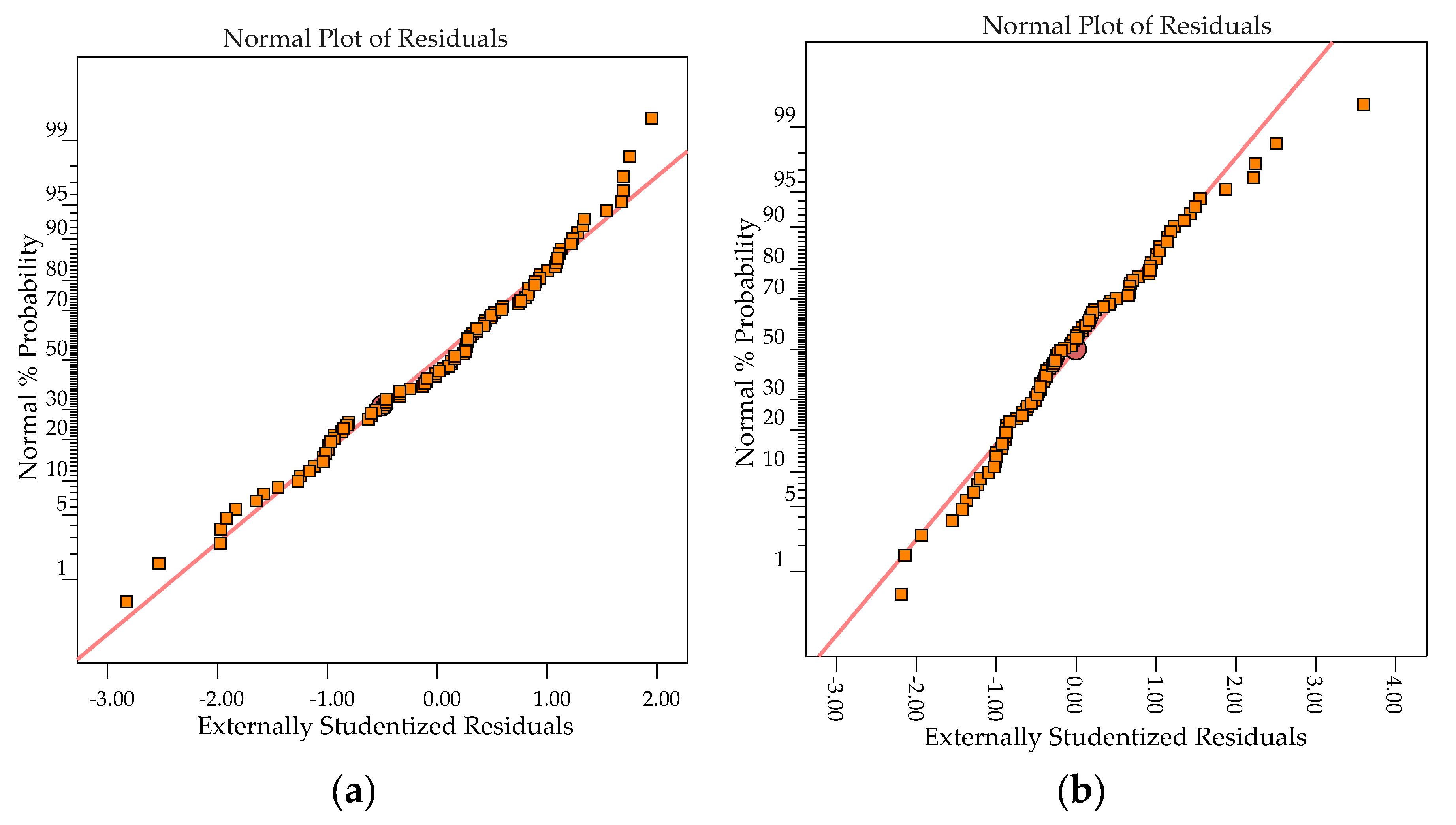 Materials 13 05231 g008