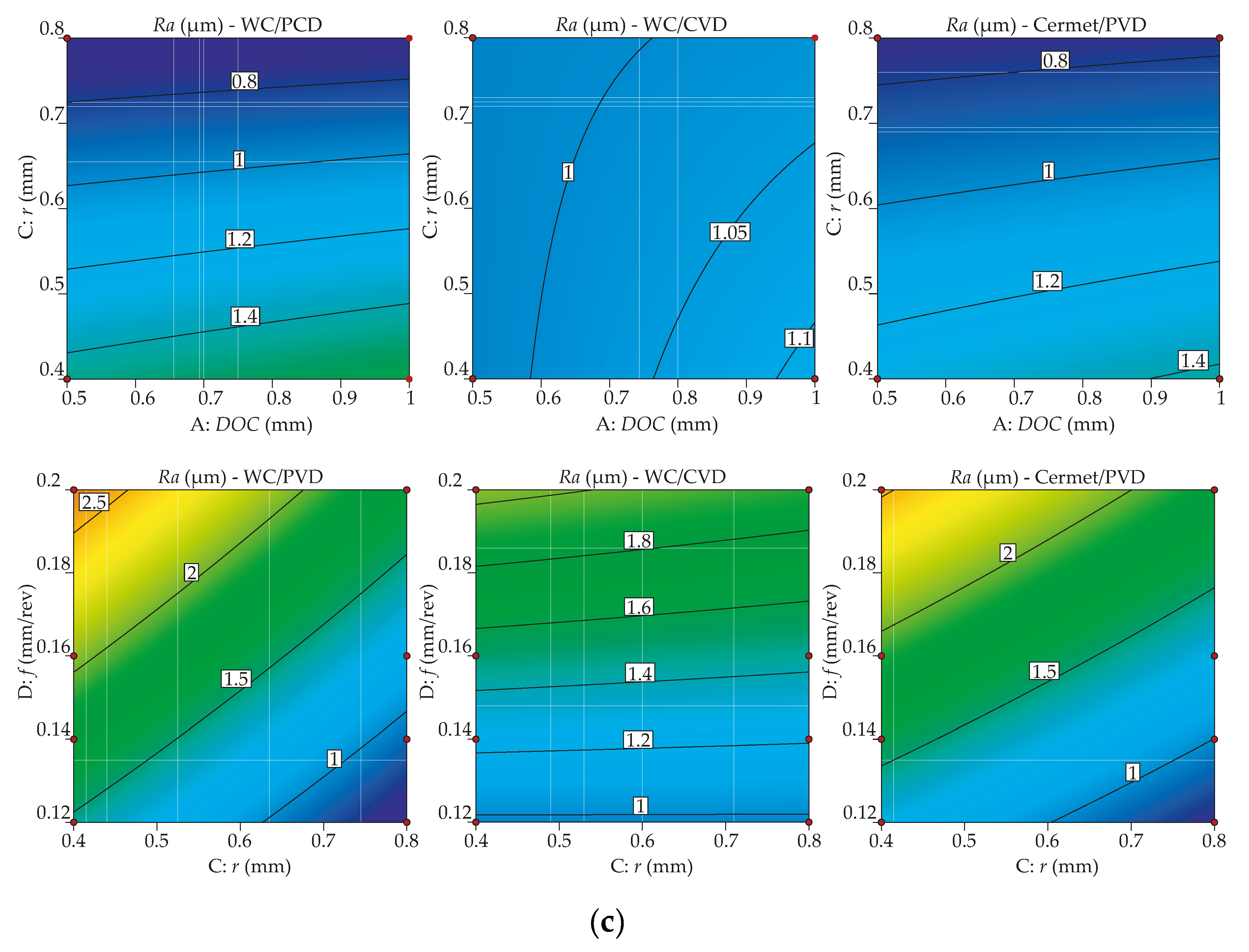 Materials 13 05231 g013b