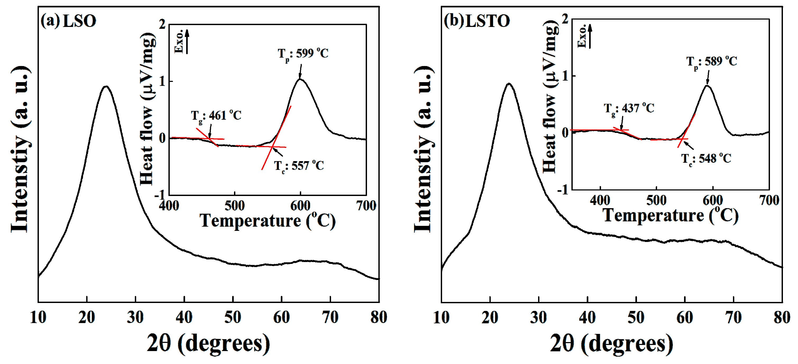Materials 13 05232 g001