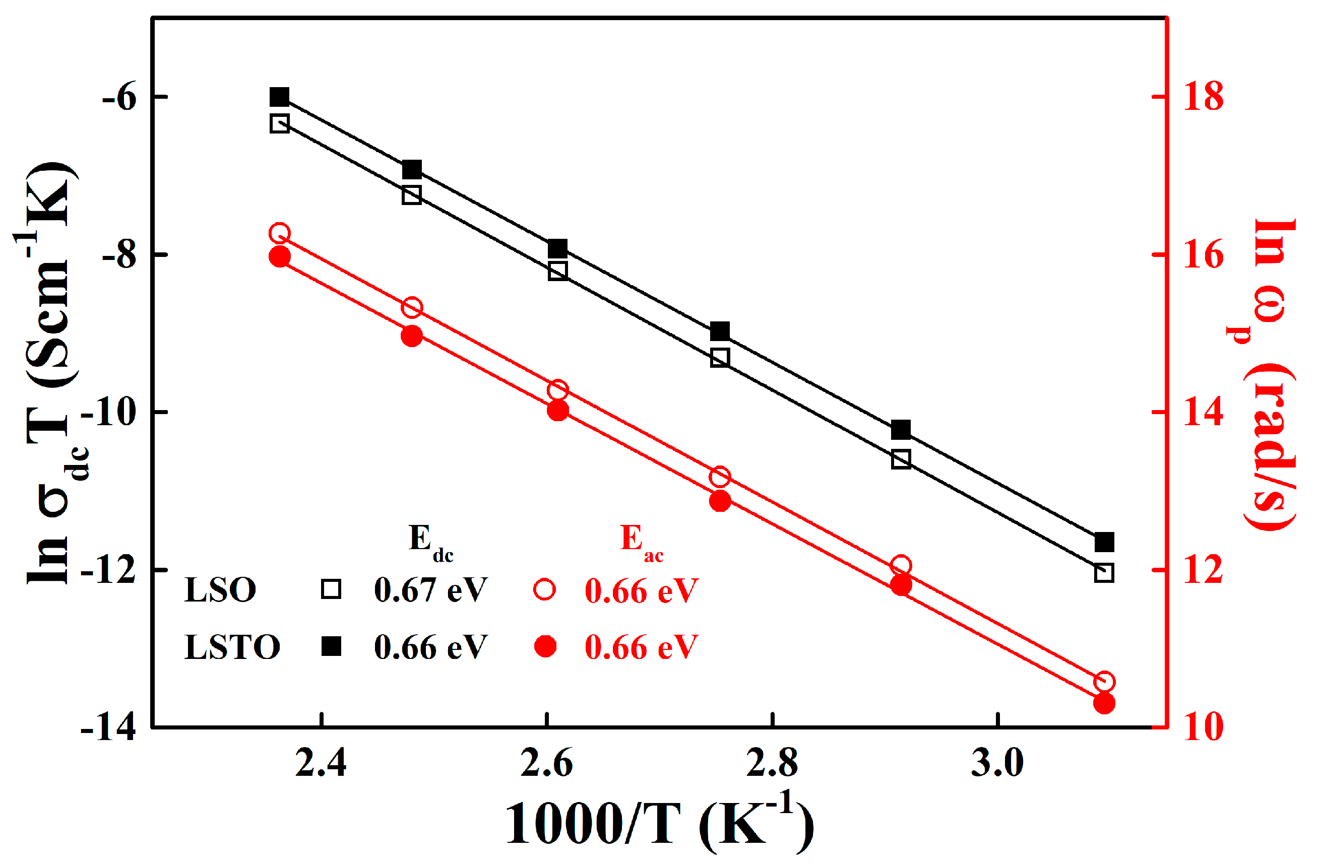 Materials 13 05232 g003