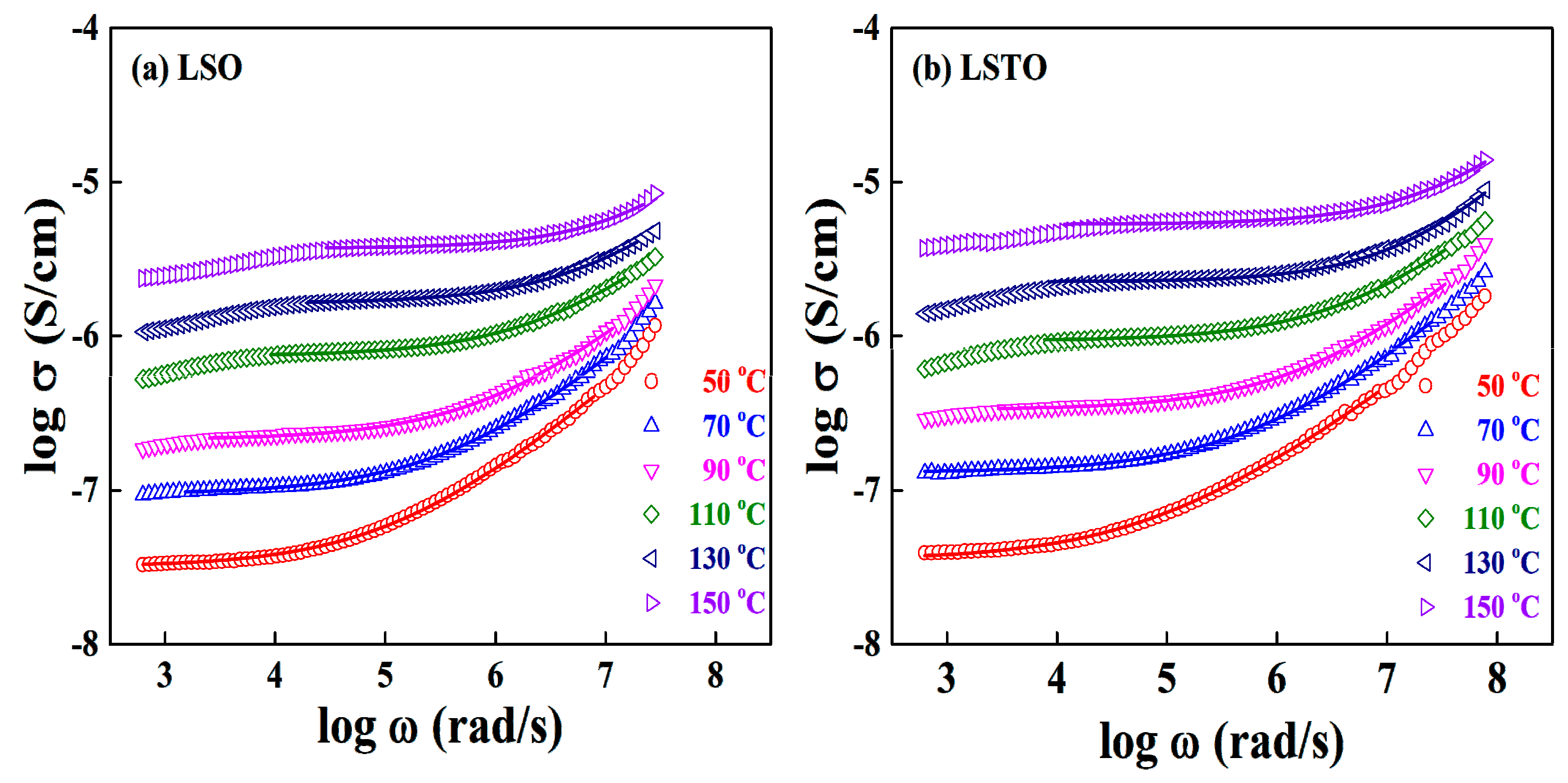 Materials 13 05232 g004