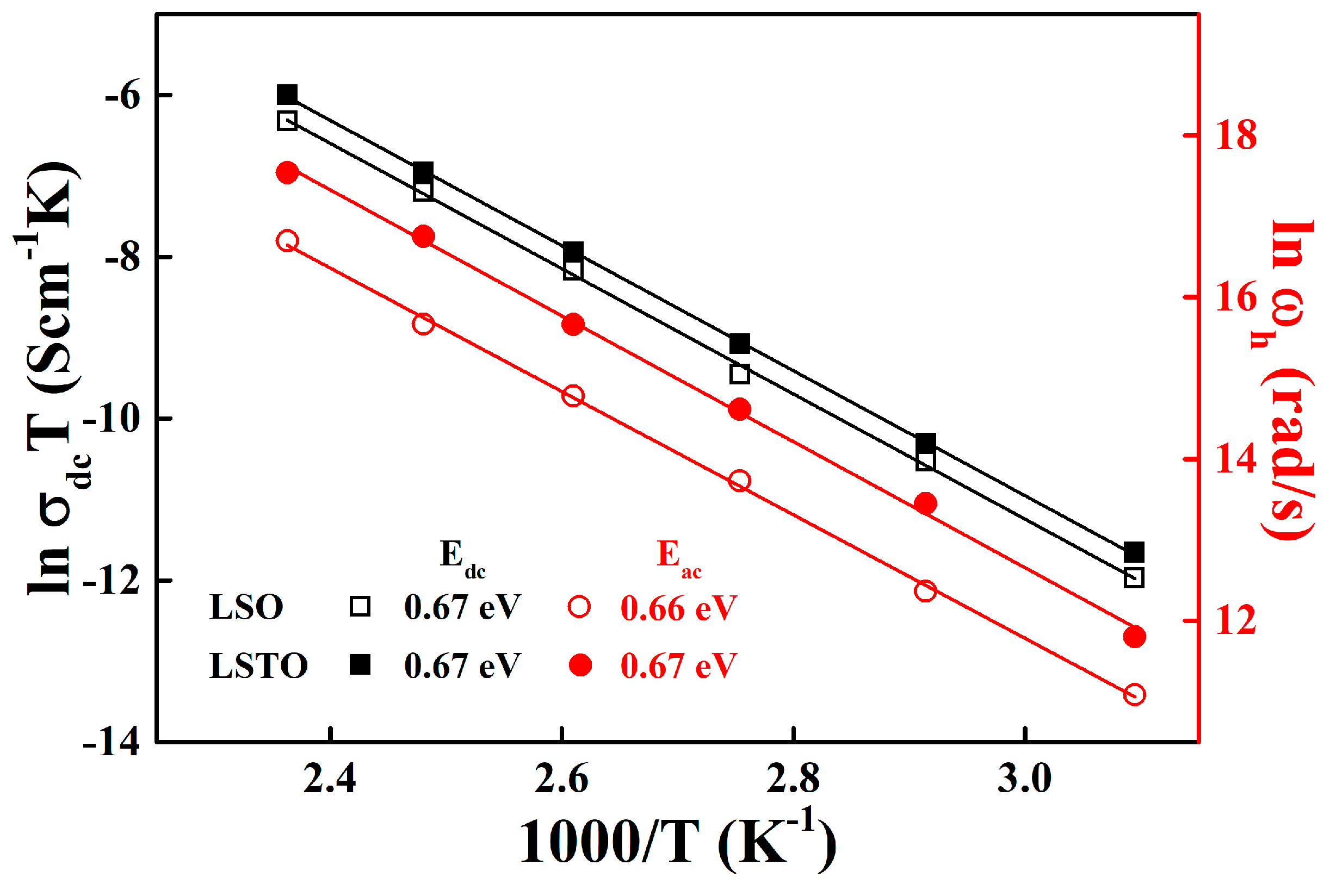 Materials 13 05232 g005